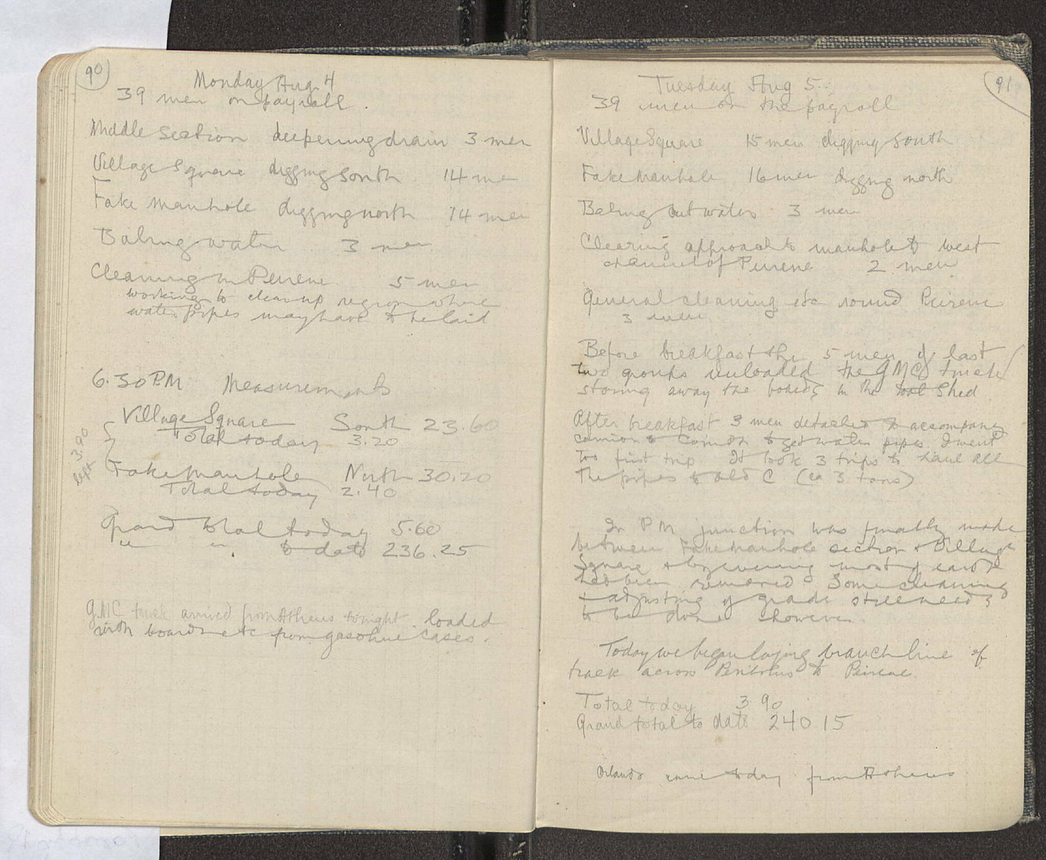 Notebook Spread