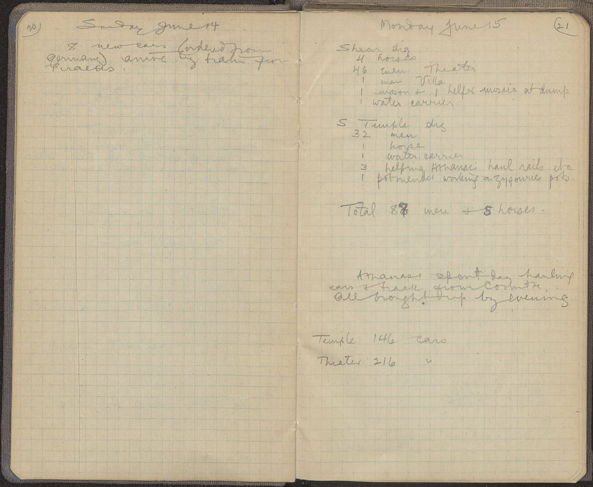 Notebook Spread