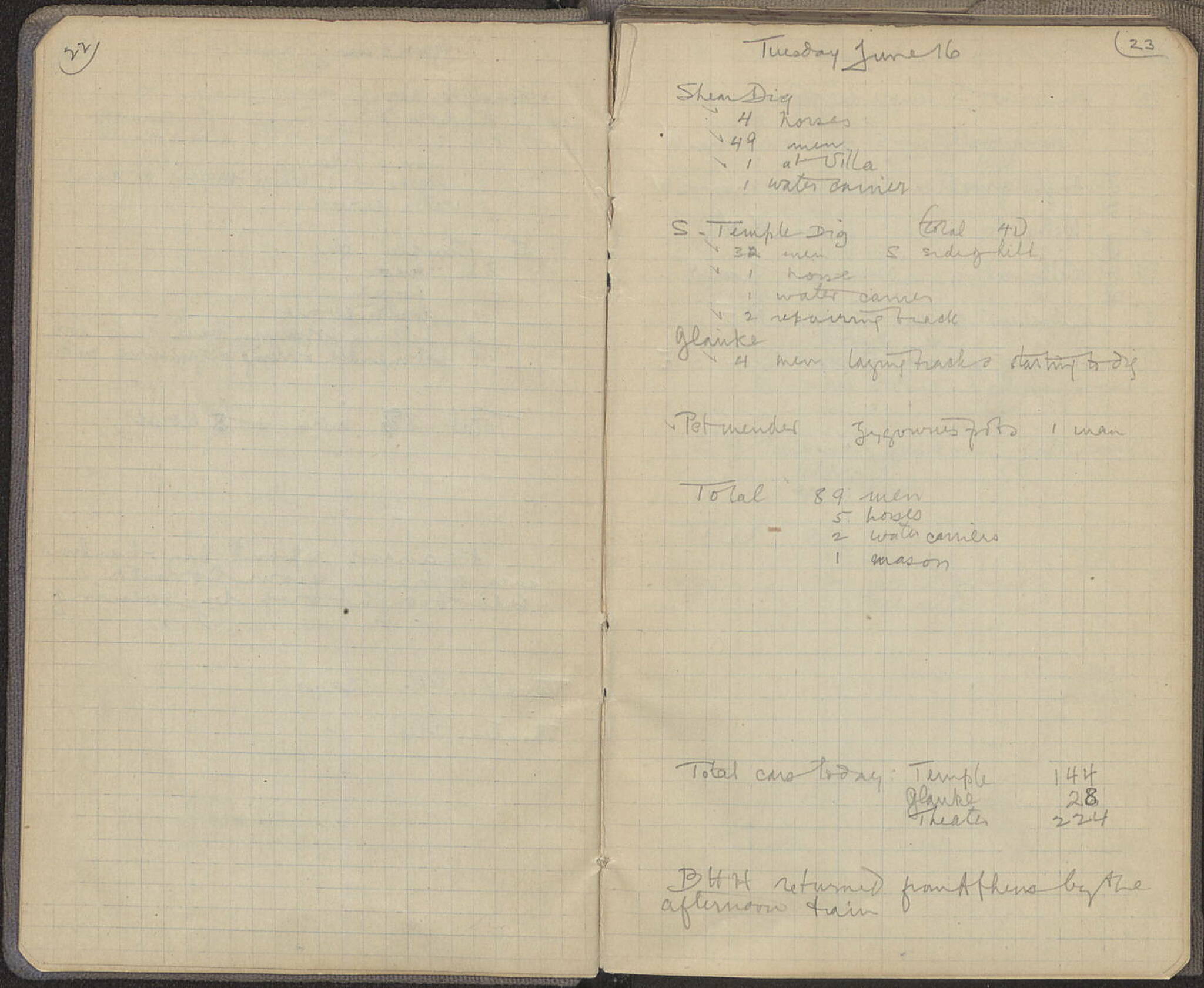 Notebook Spread