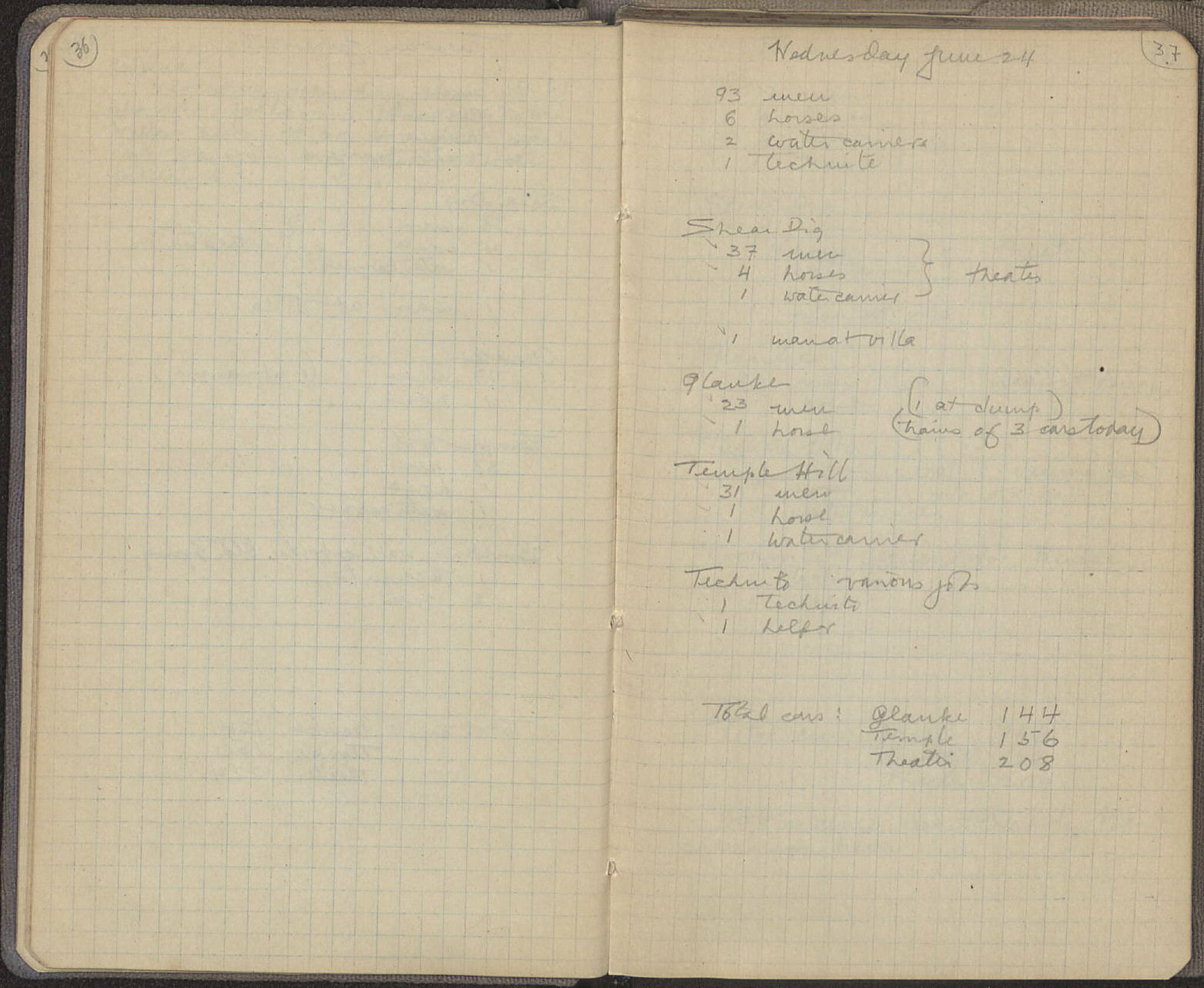 Notebook Spread