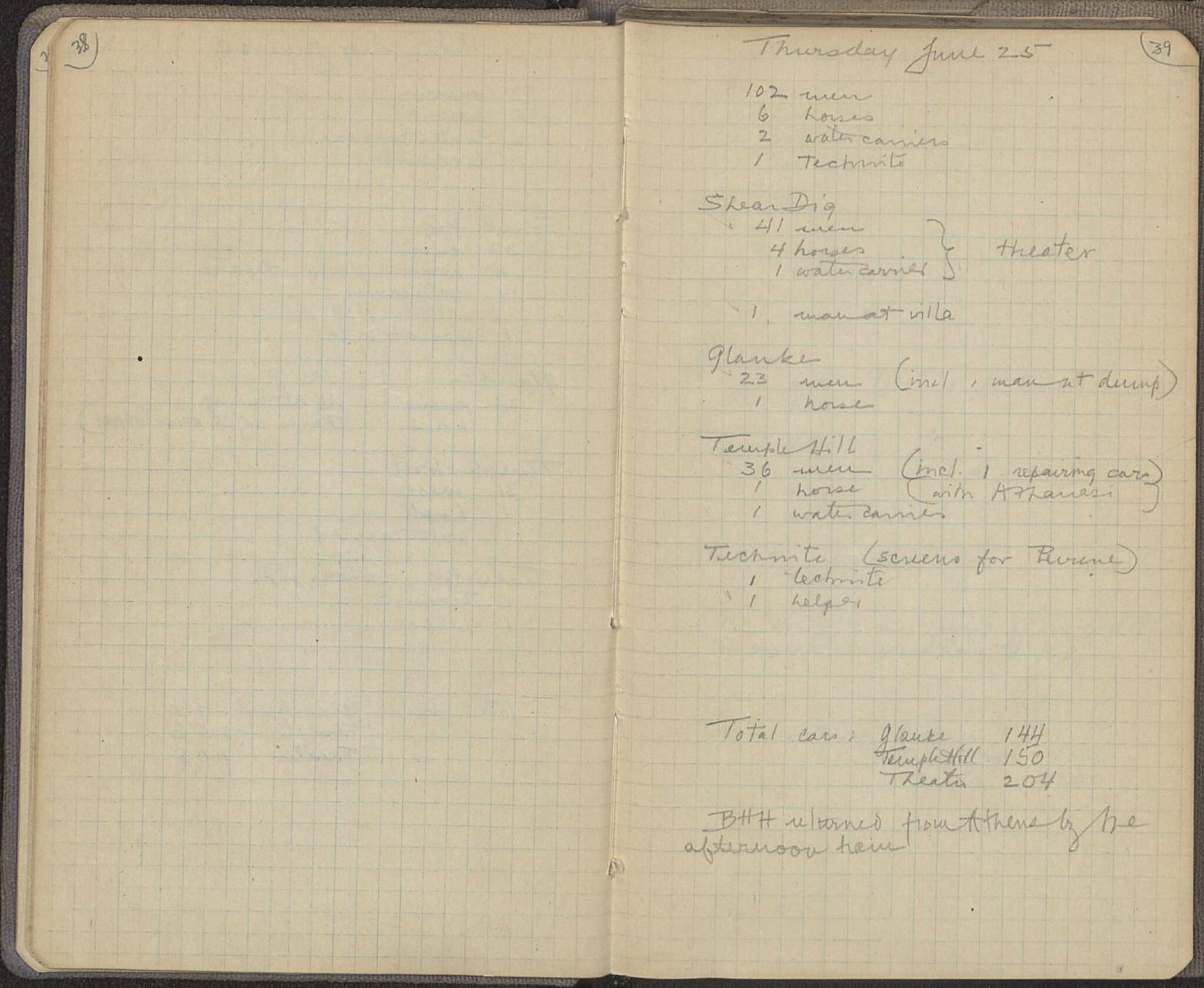 Notebook Spread