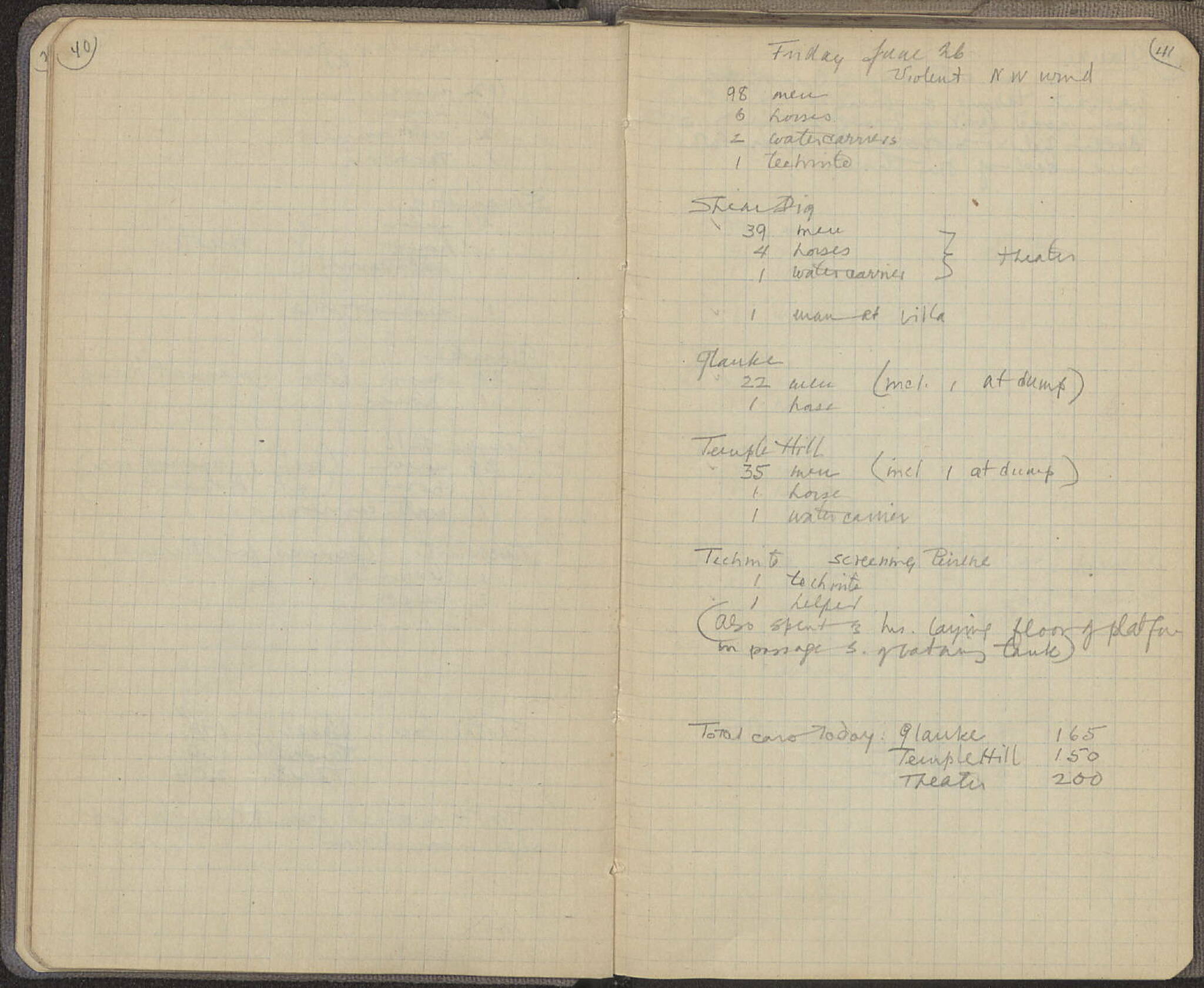 Notebook Spread