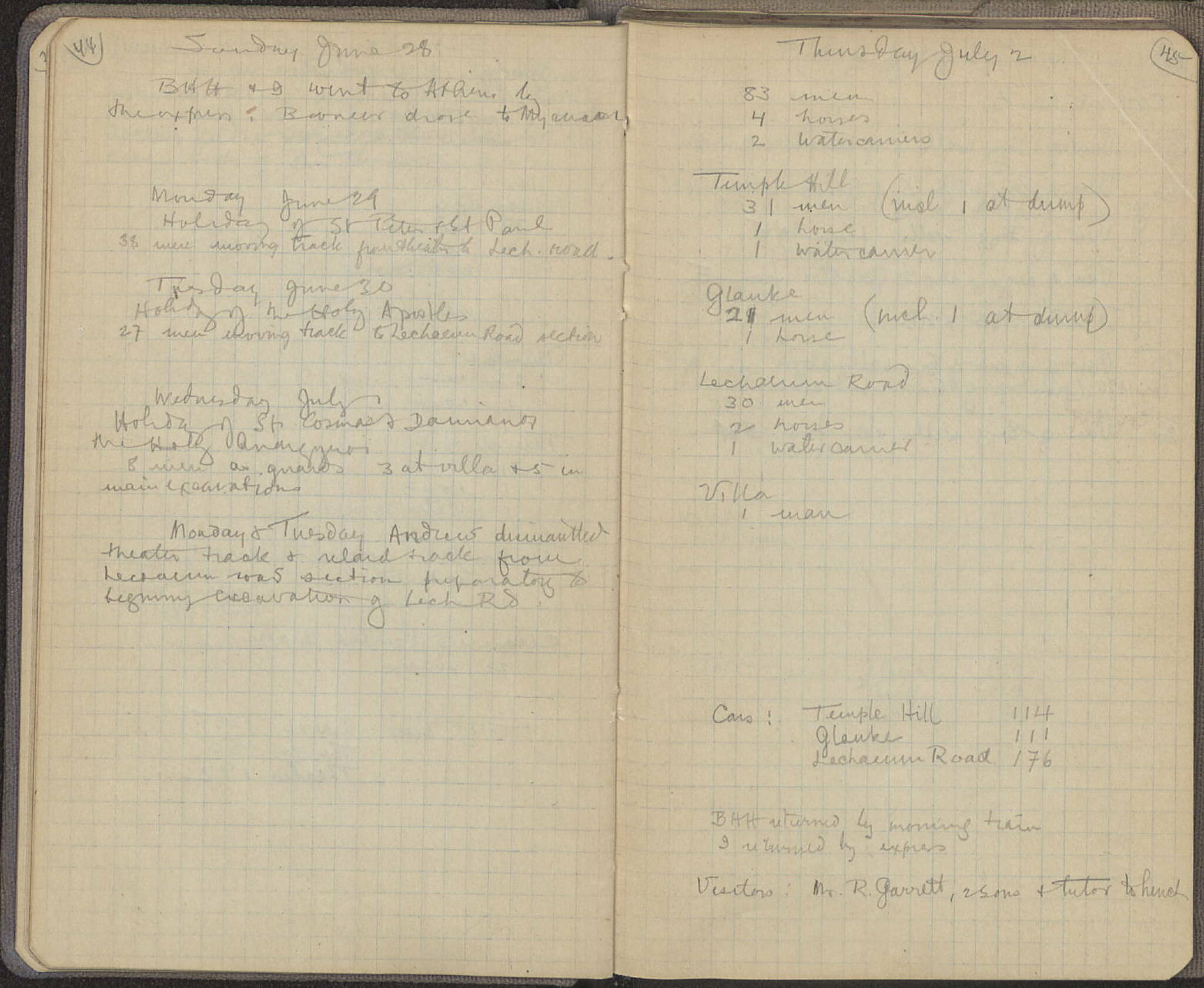 Notebook Spread