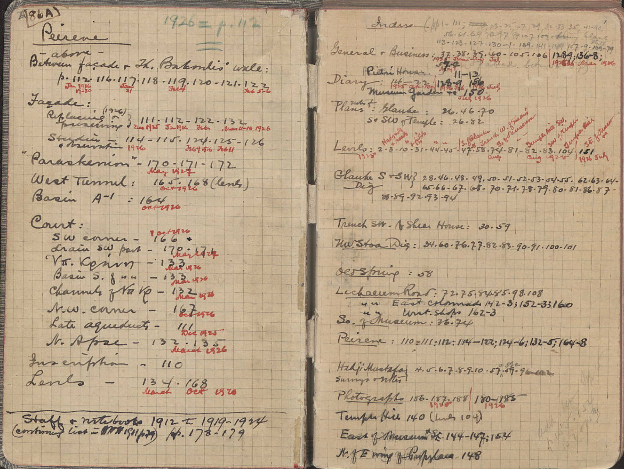 Notebook Spread