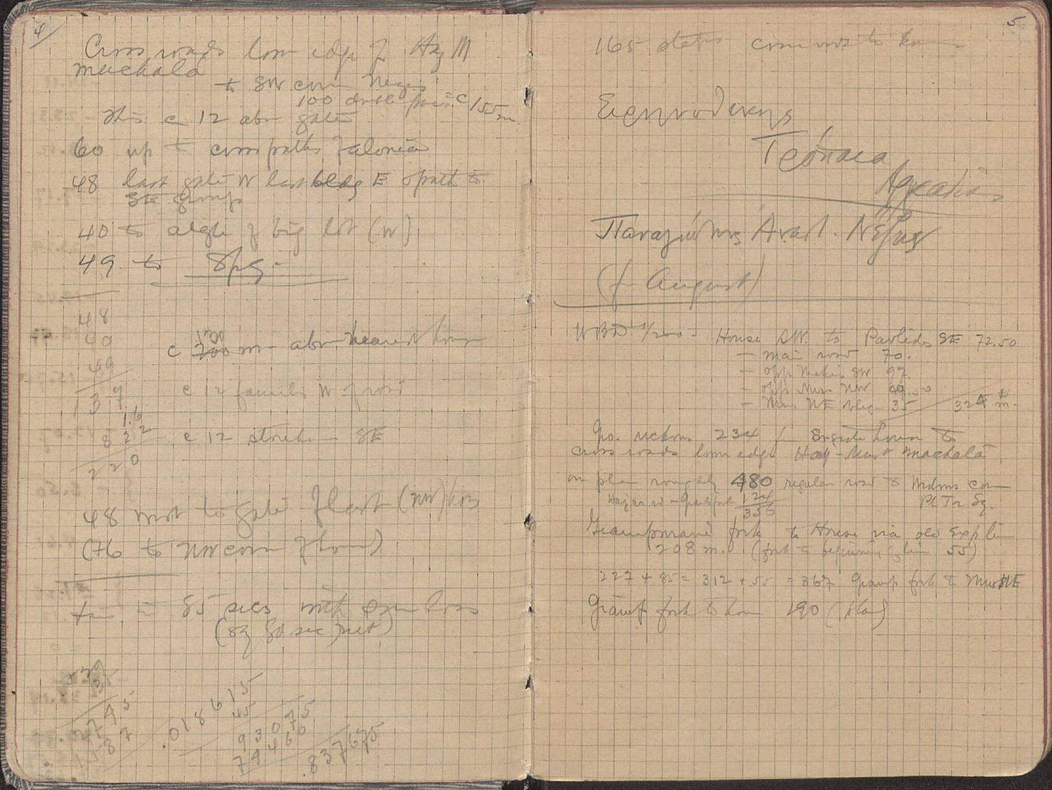 Notebook Spread