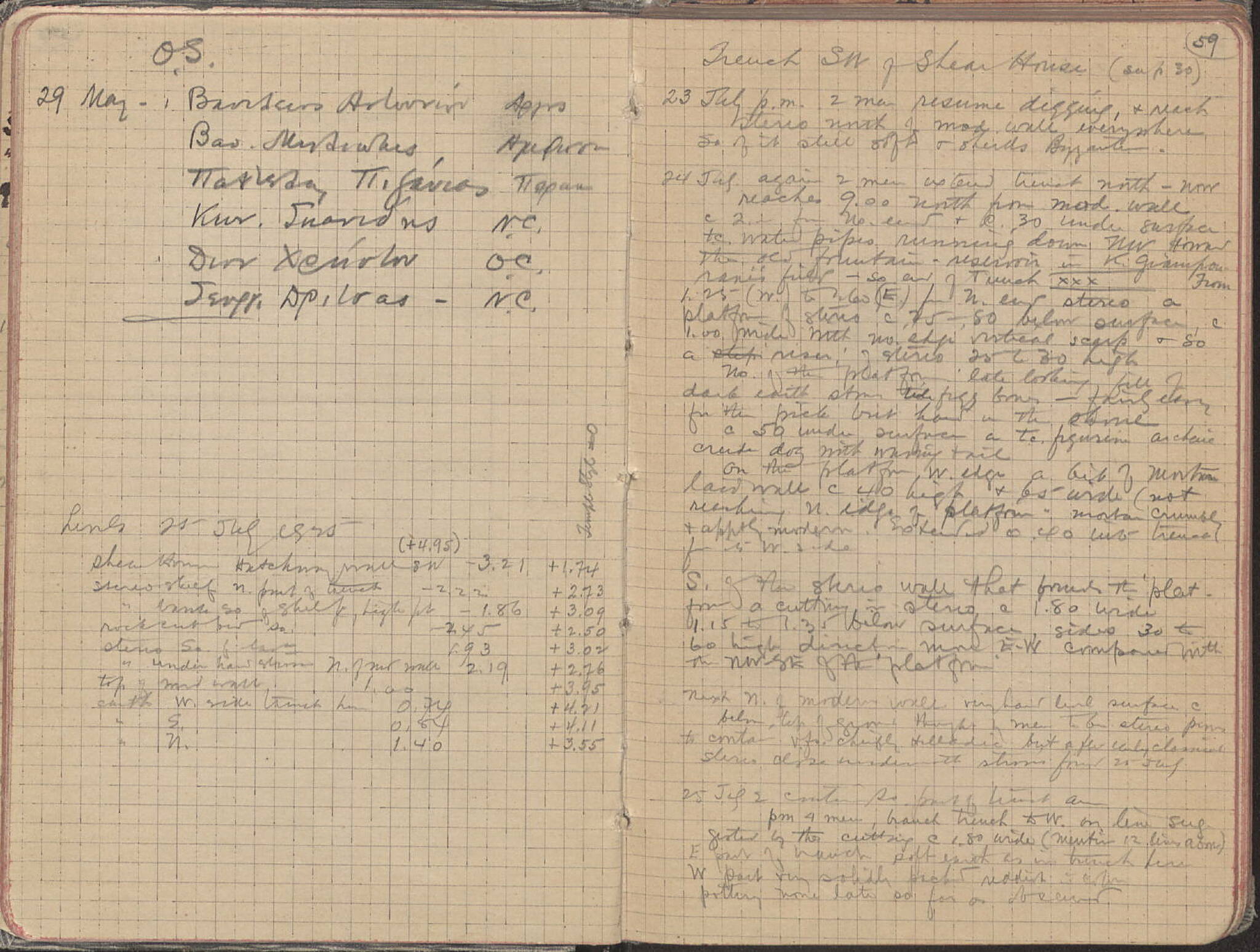 Notebook Spread