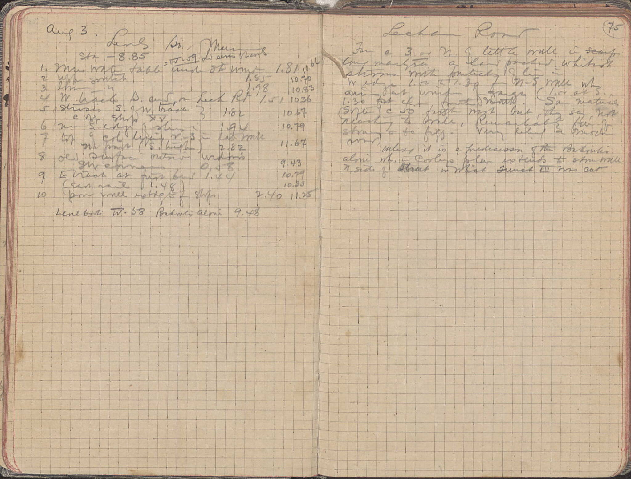 Notebook Spread