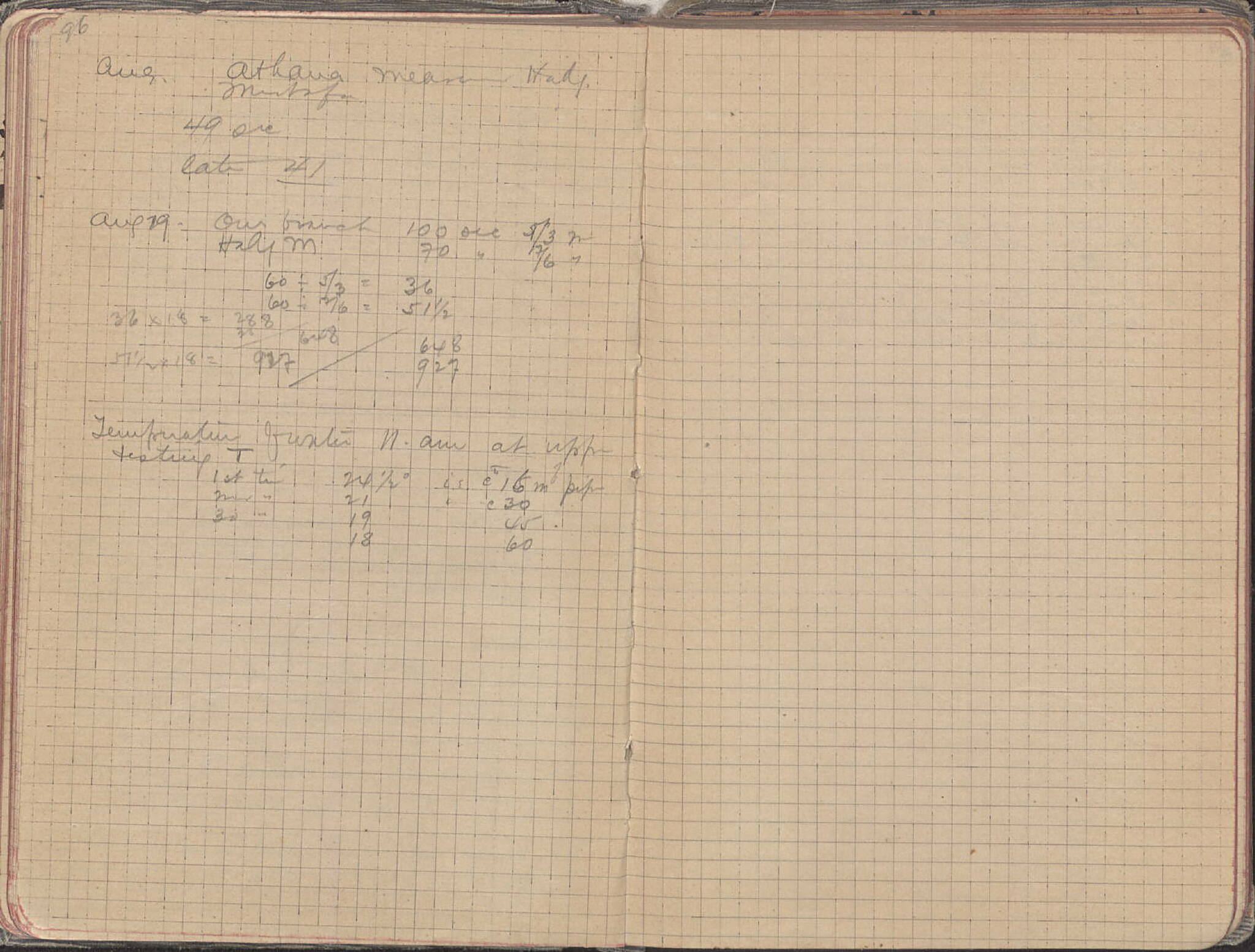 Notebook Spread