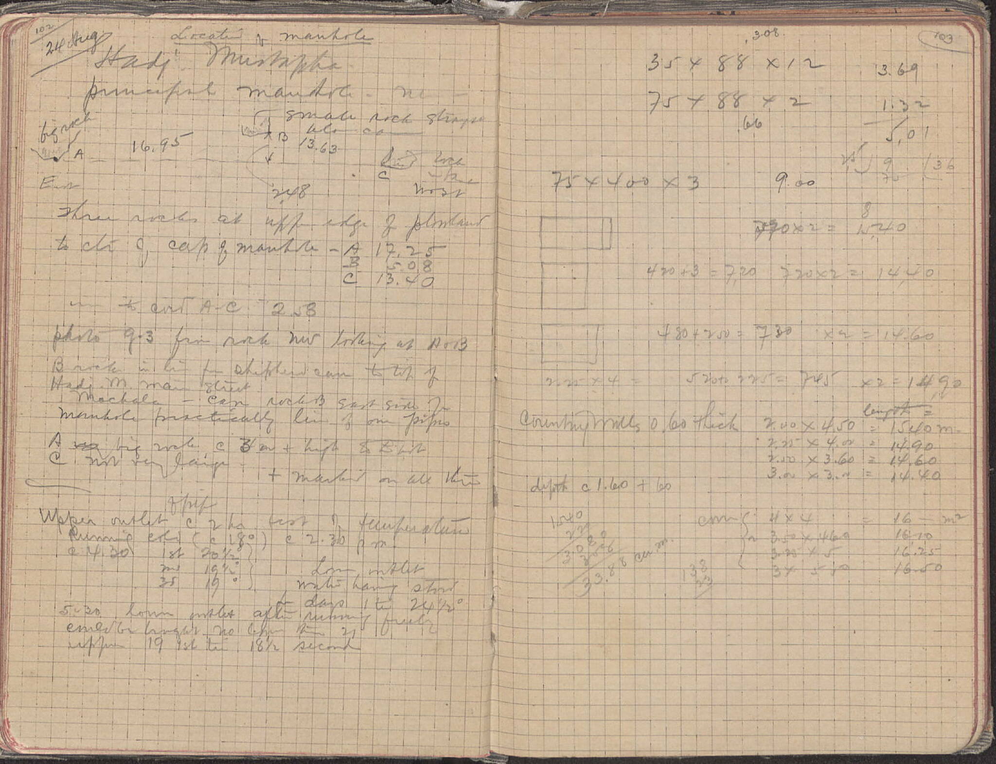 Notebook Spread