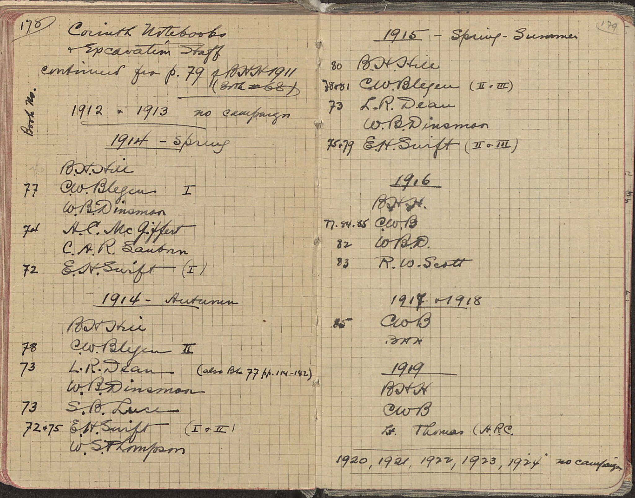 Notebook Spread