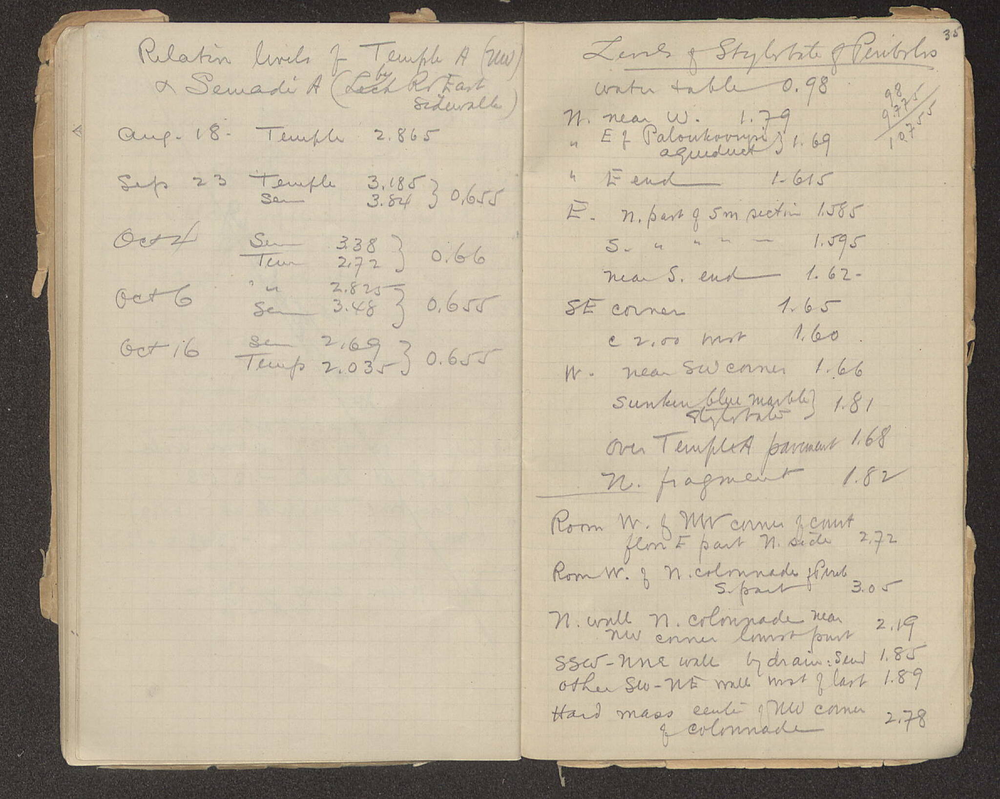 Notebook Spread