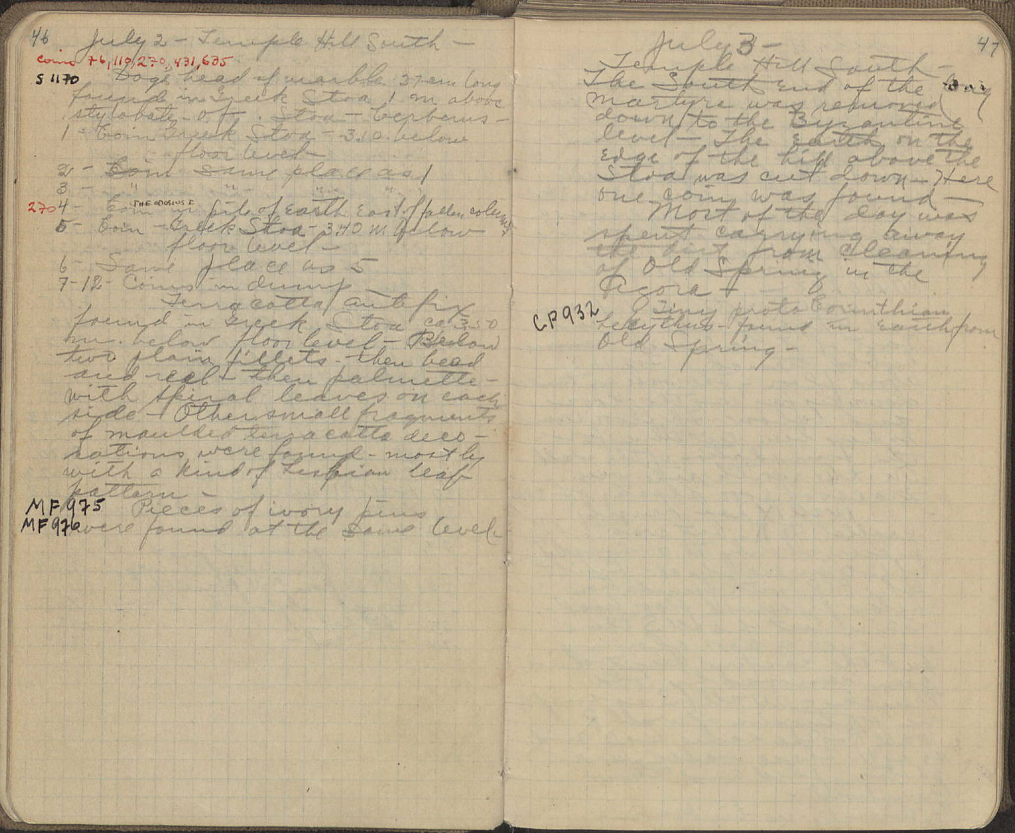 Notebook Spread