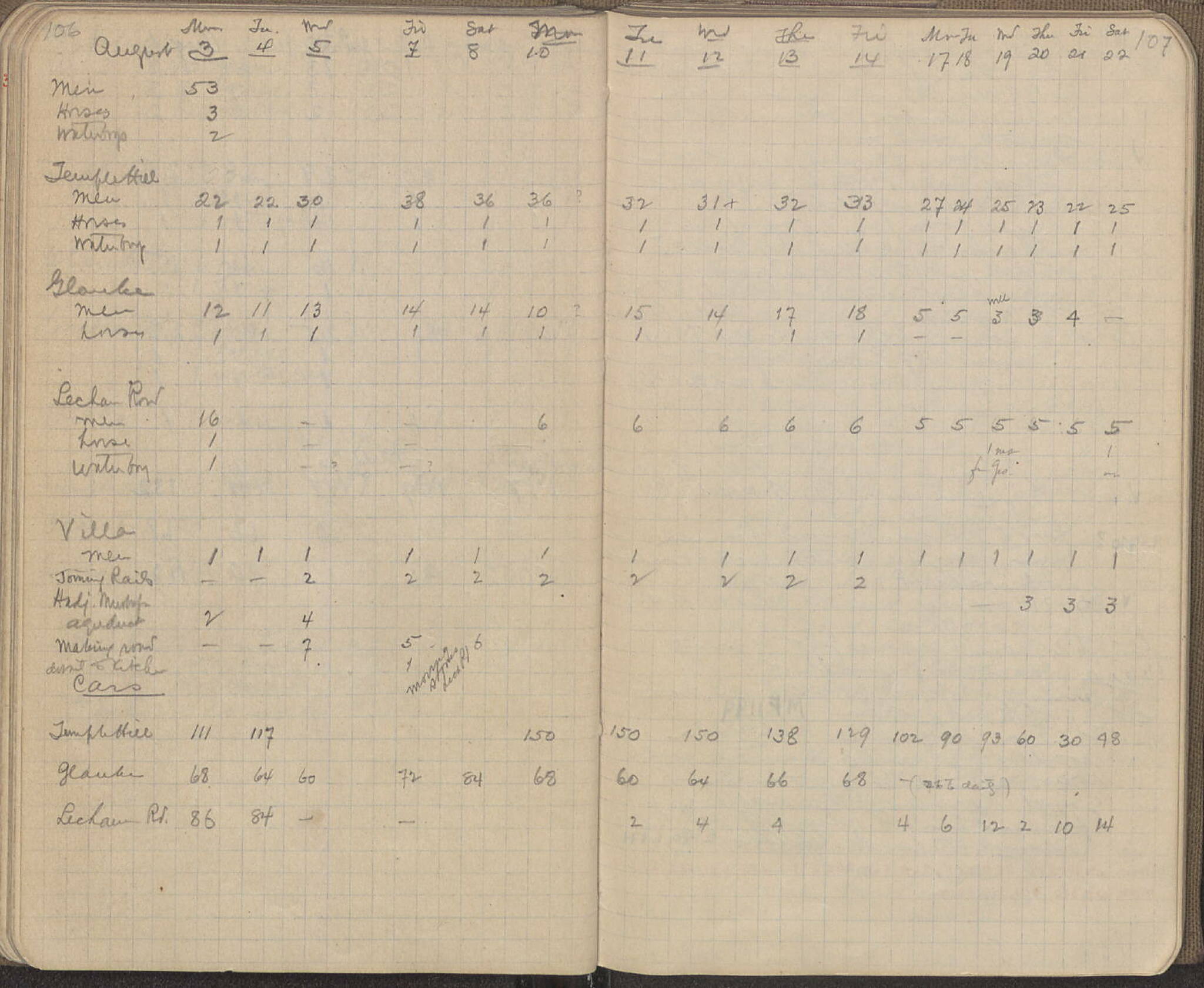 Notebook Spread