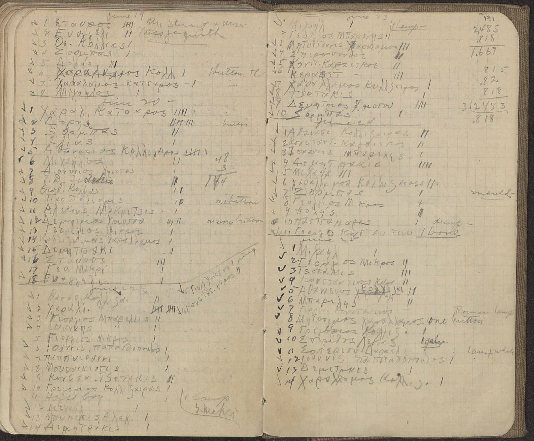 Notebook Spread