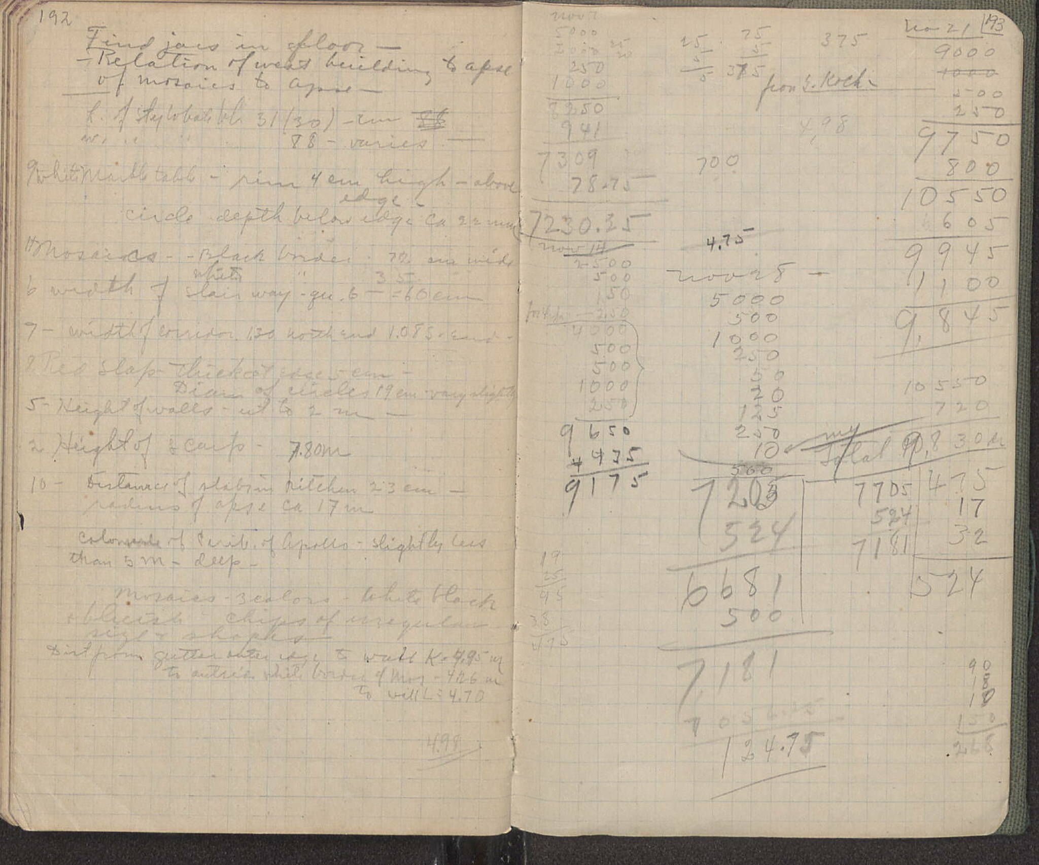 Notebook Spread