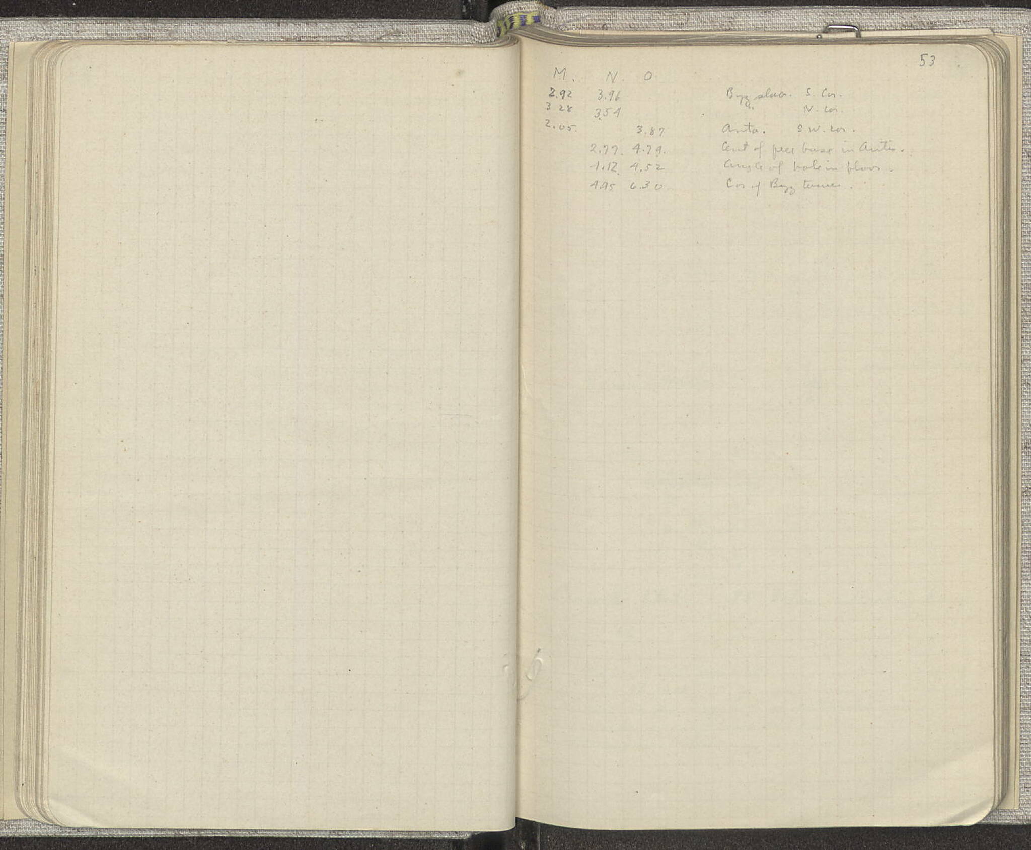 Notebook Spread
