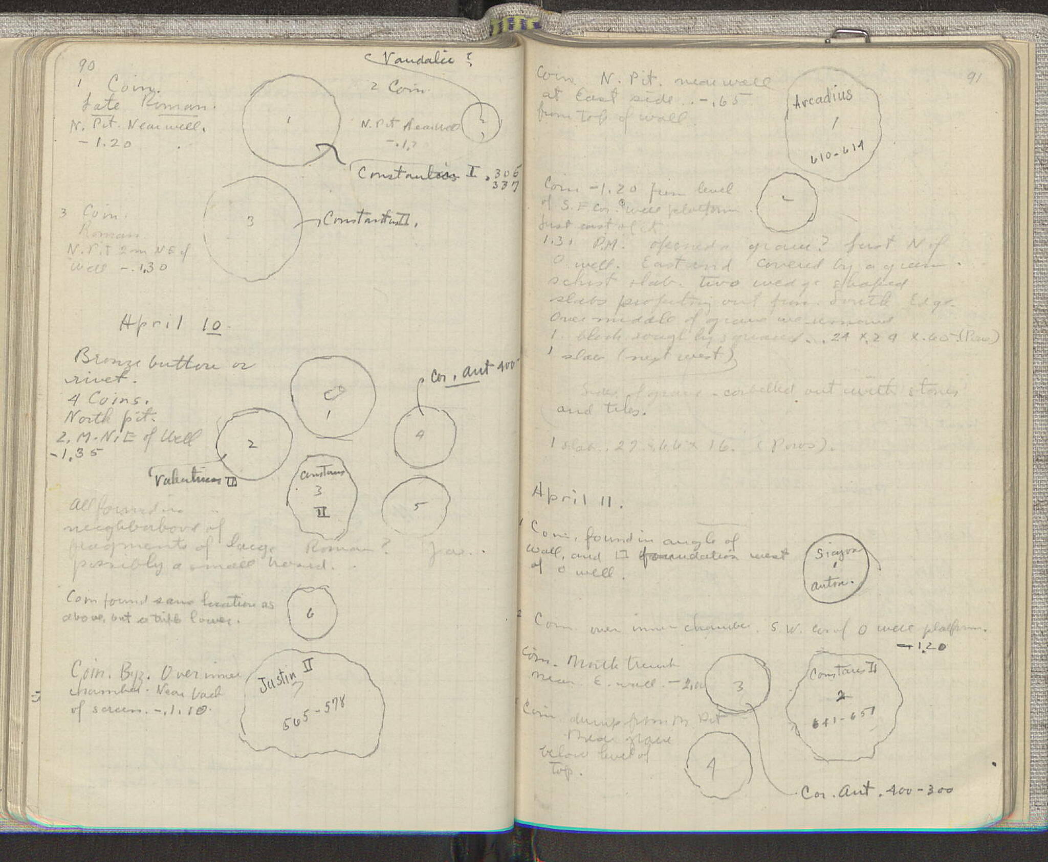 Notebook Spread
