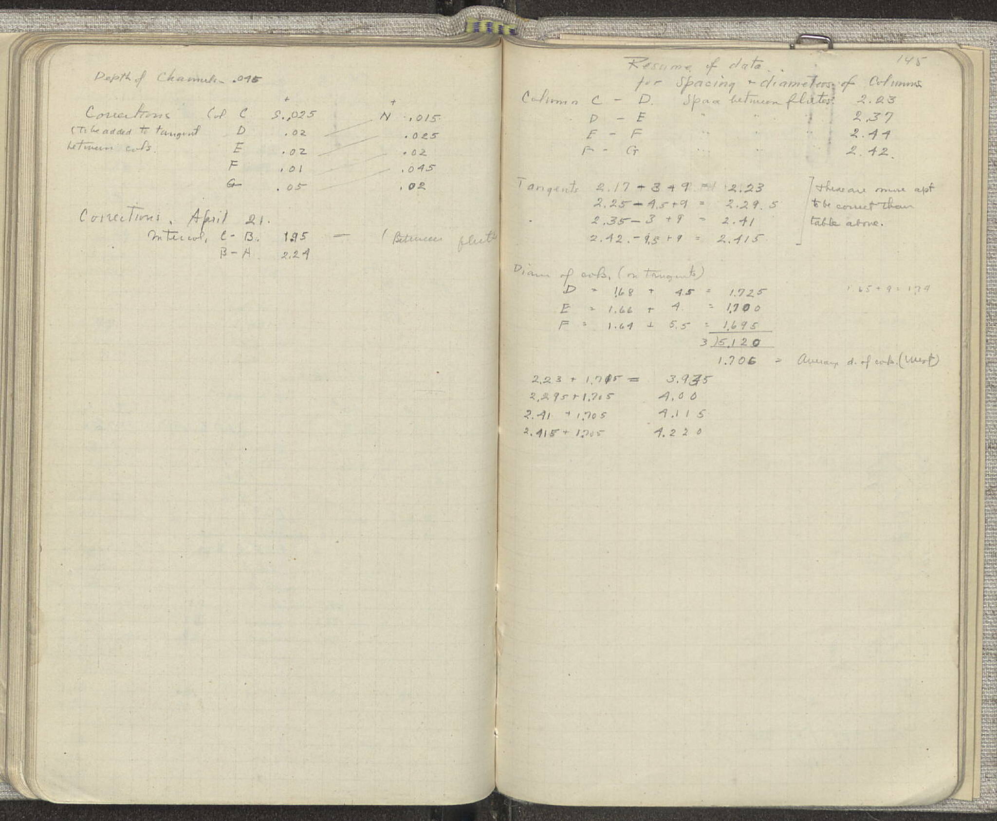 Notebook Spread
