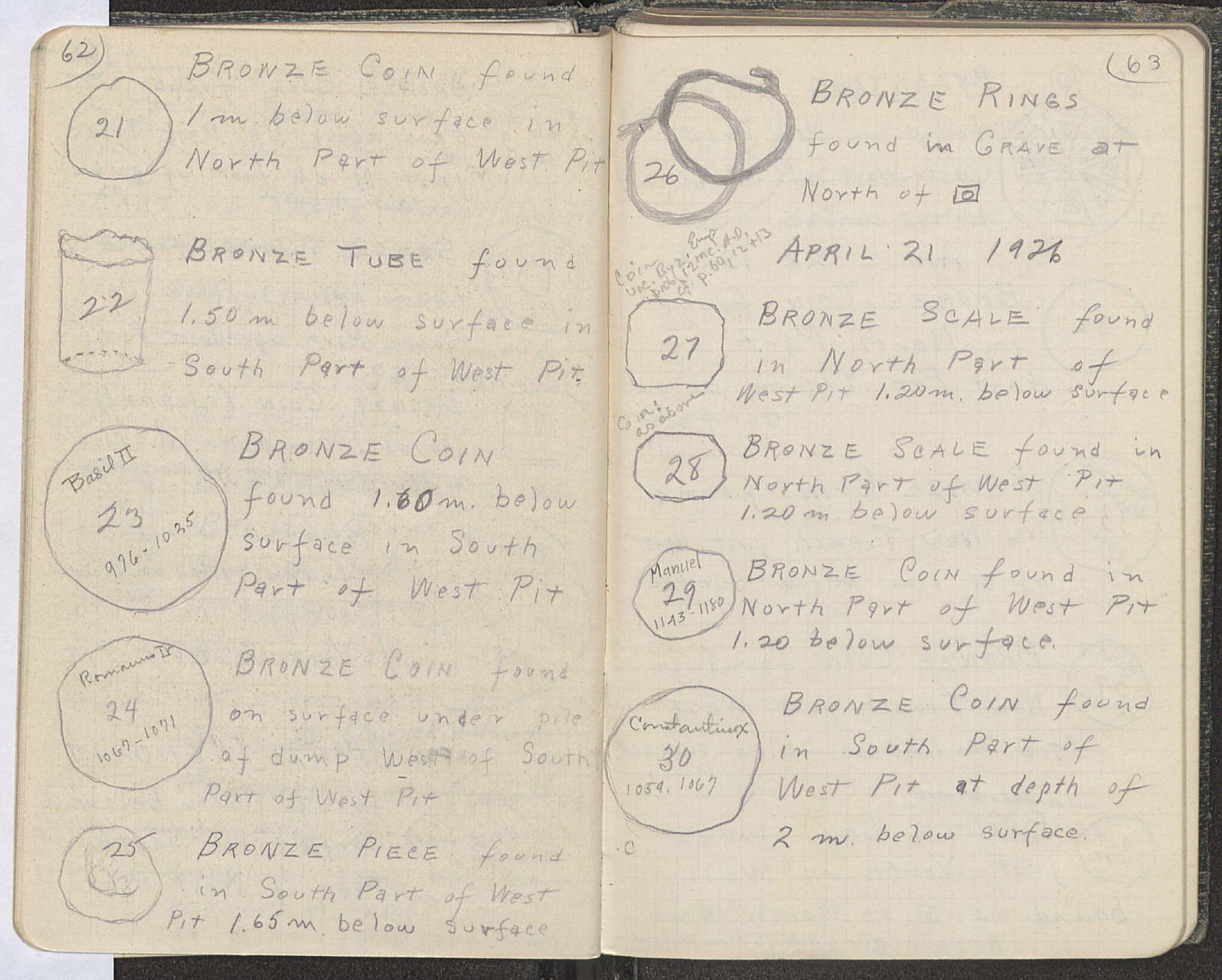 Notebook Spread
