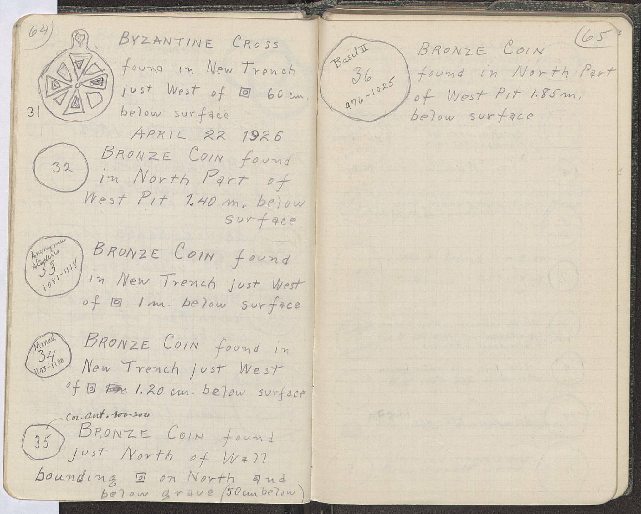 Notebook Spread