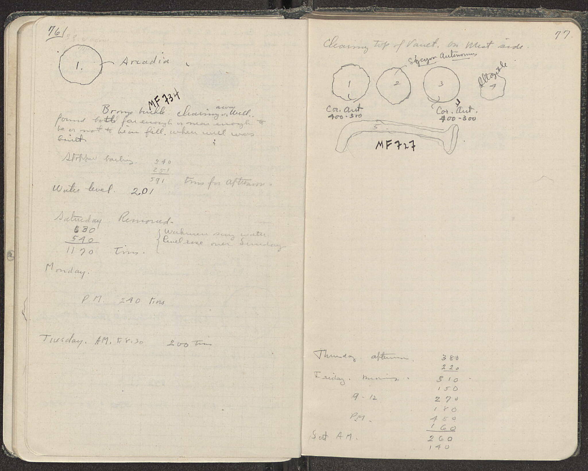 Notebook Spread