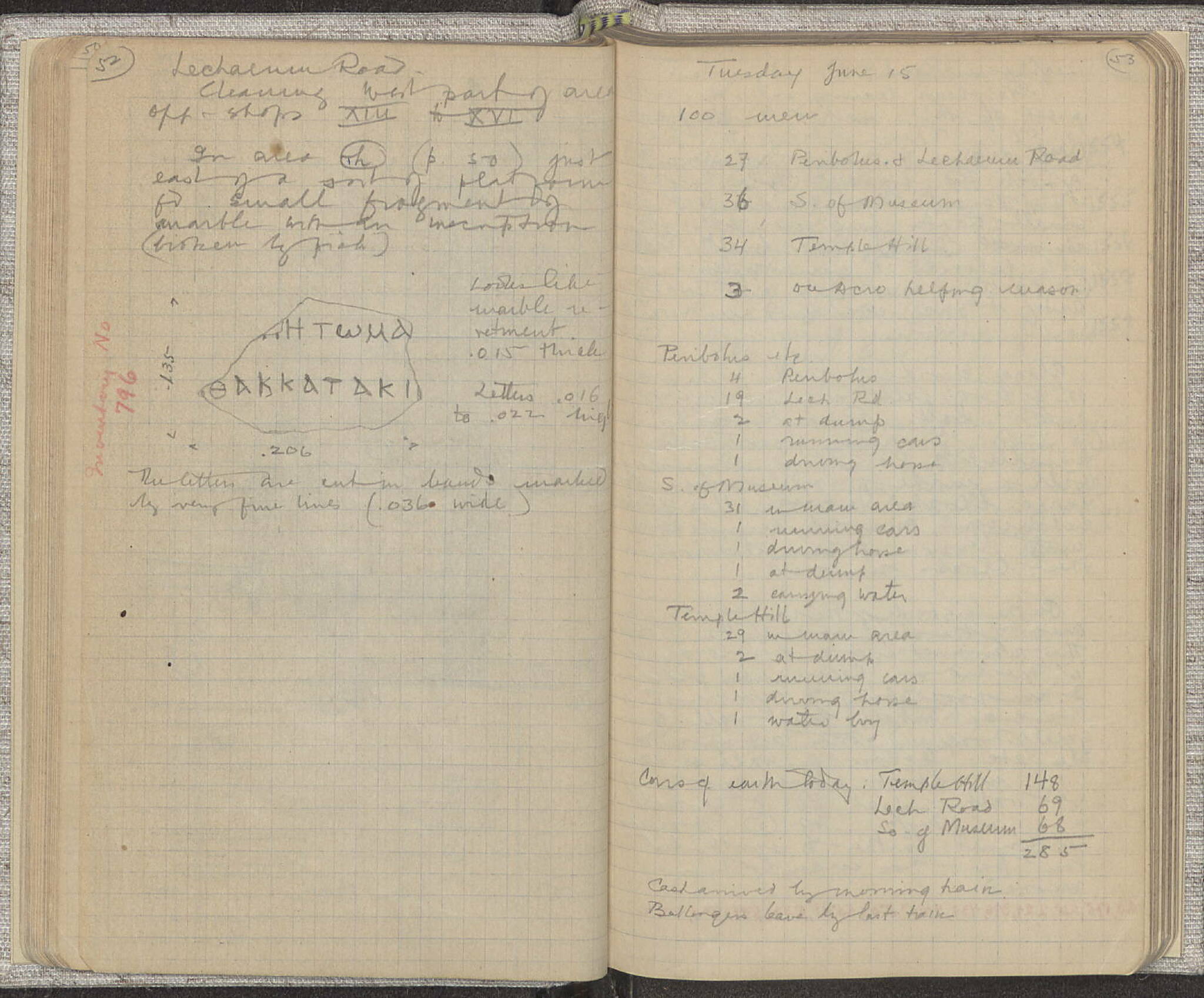 Notebook Spread