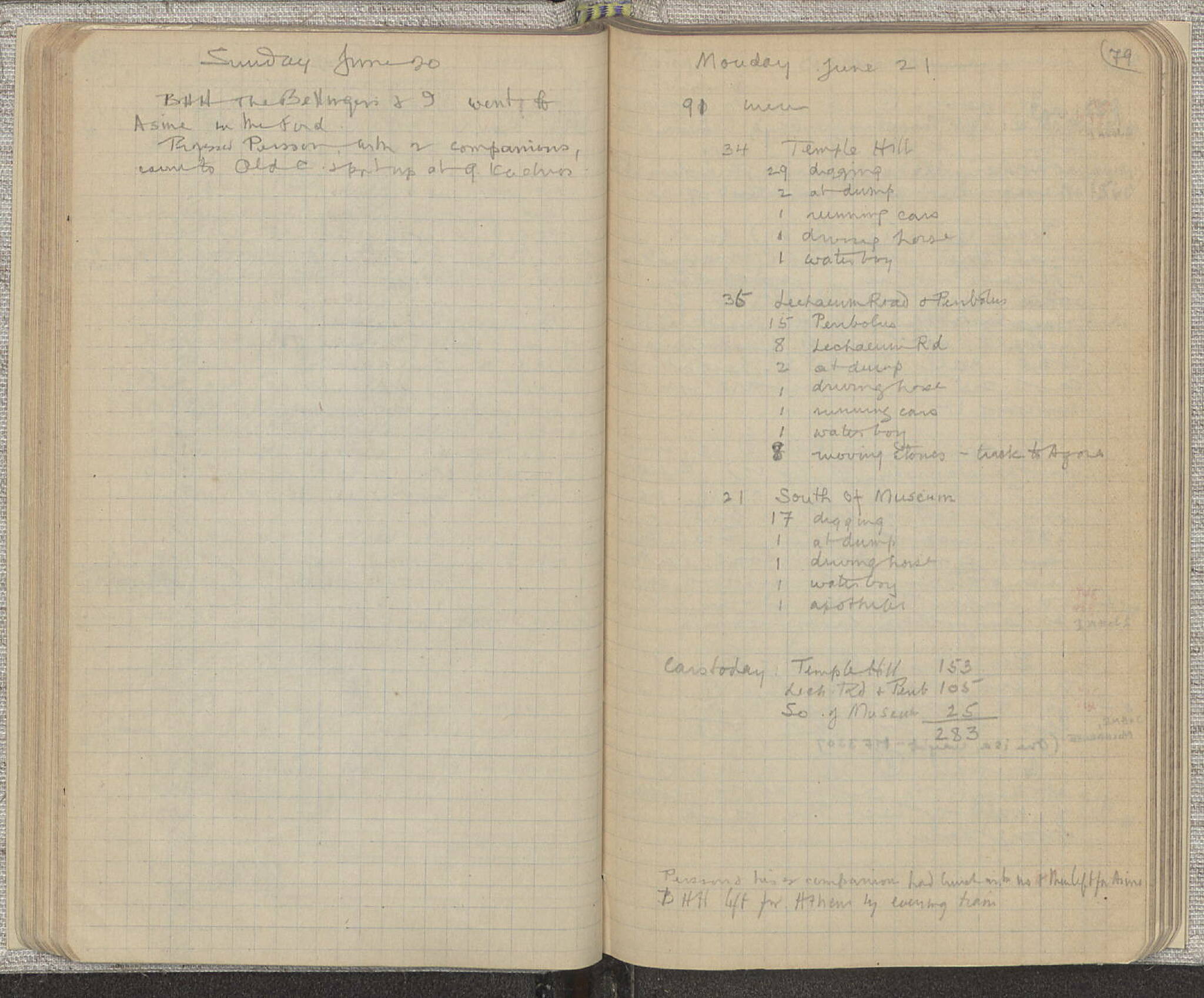 Notebook Spread