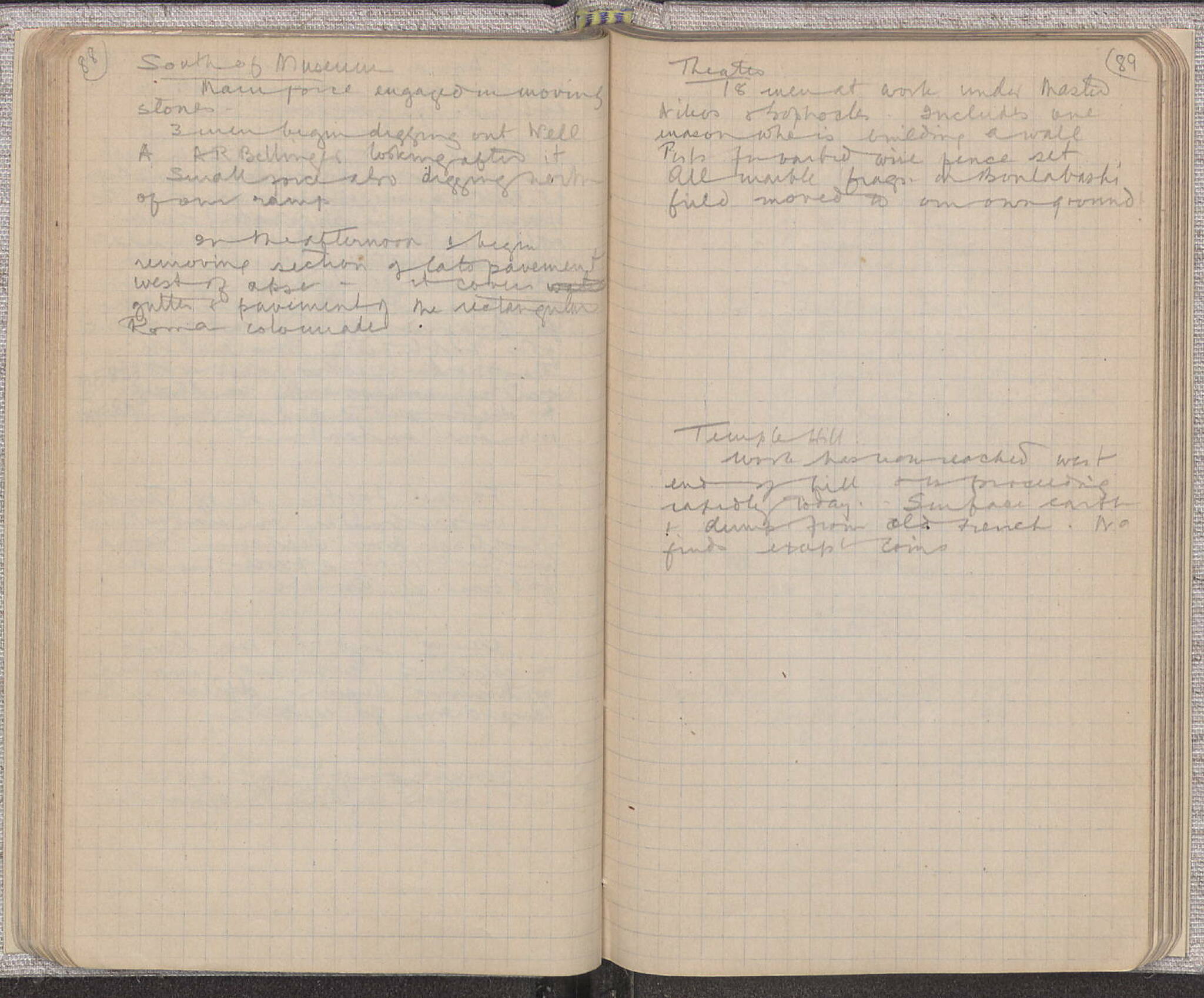 Notebook Spread