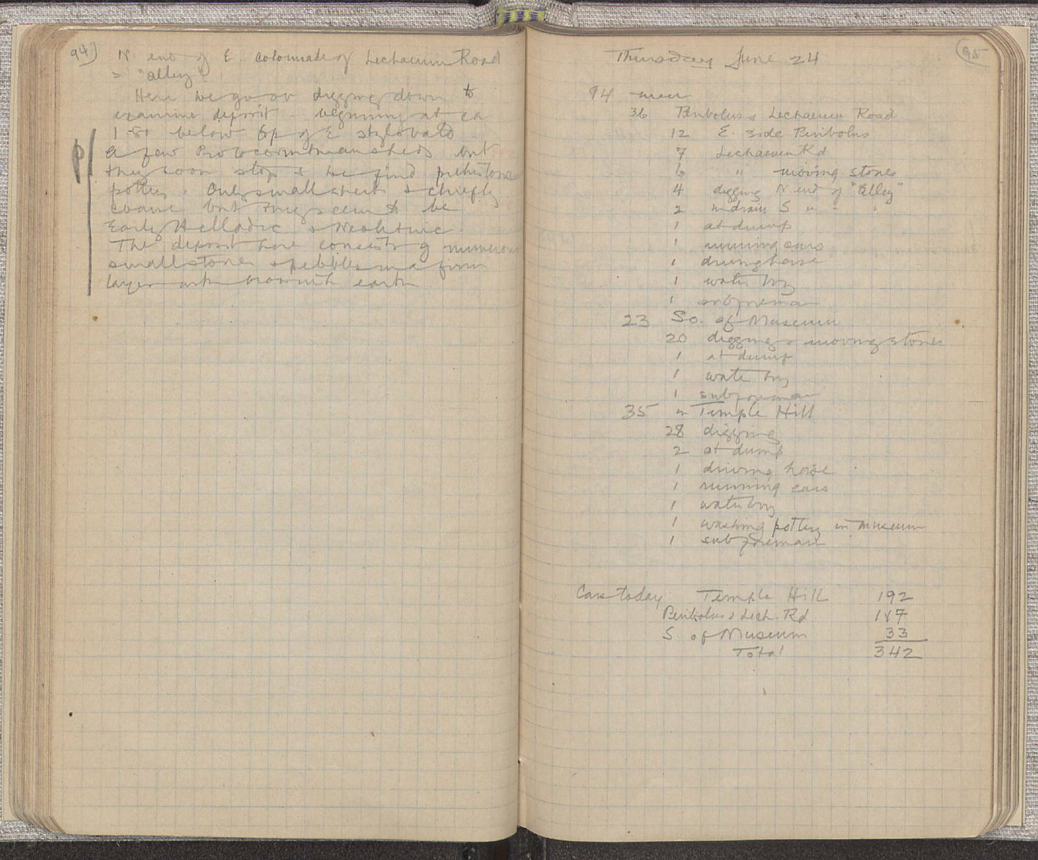 Notebook Spread
