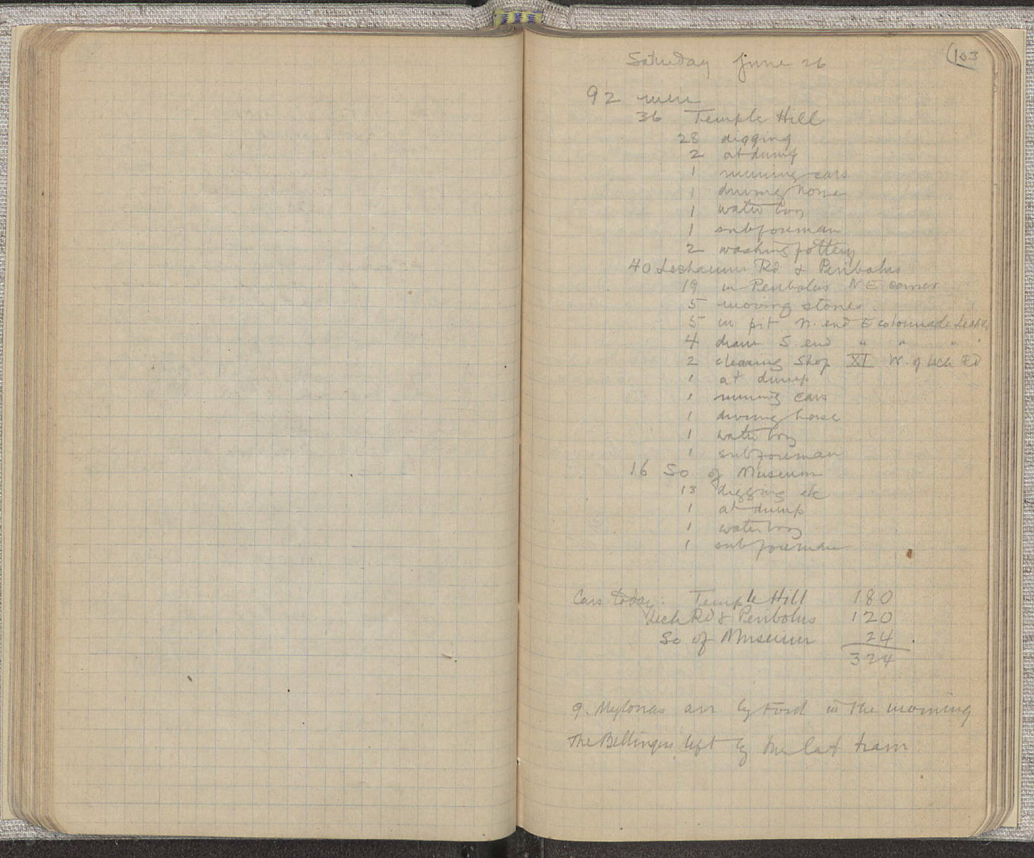 Notebook Spread