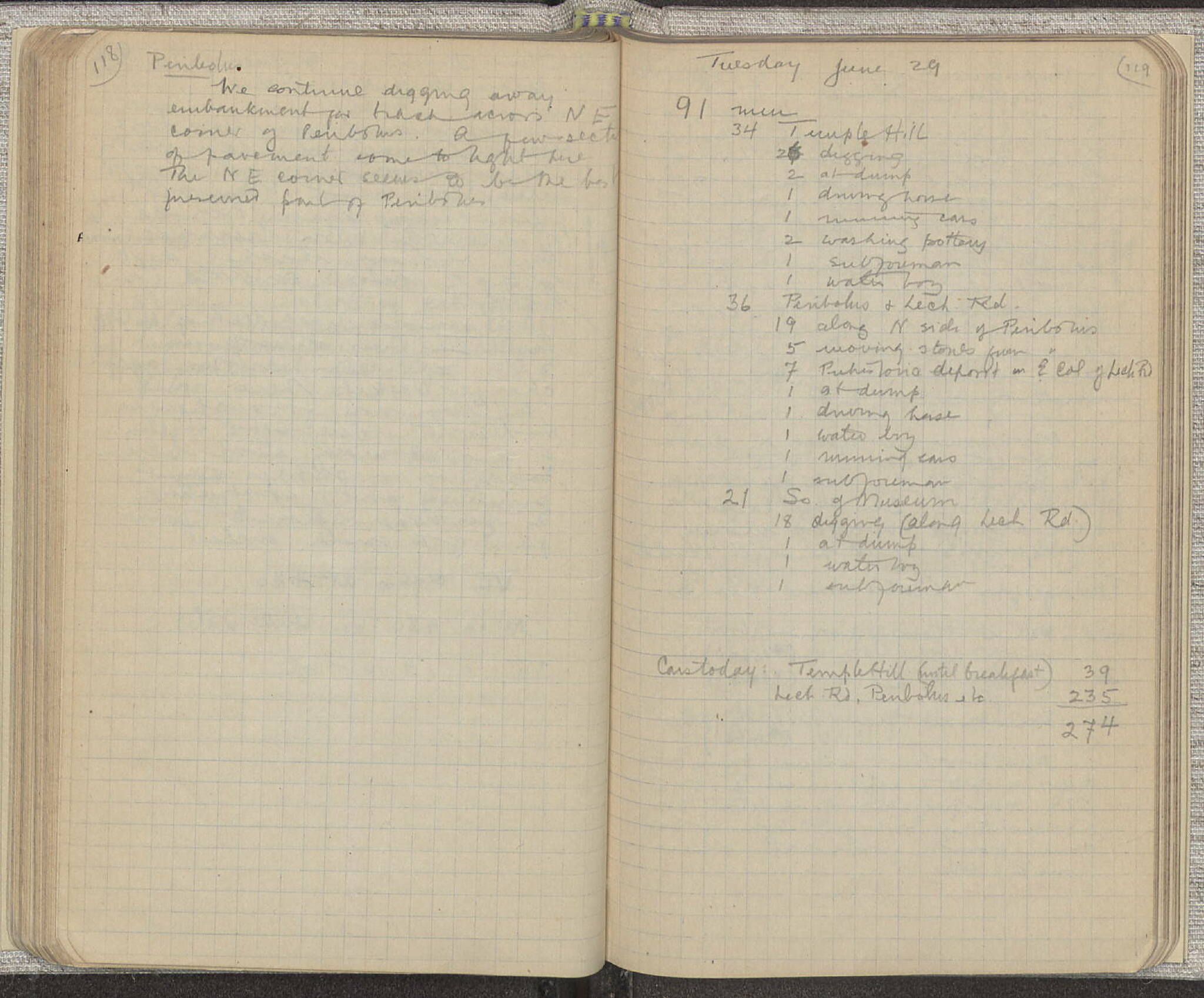 Notebook Spread