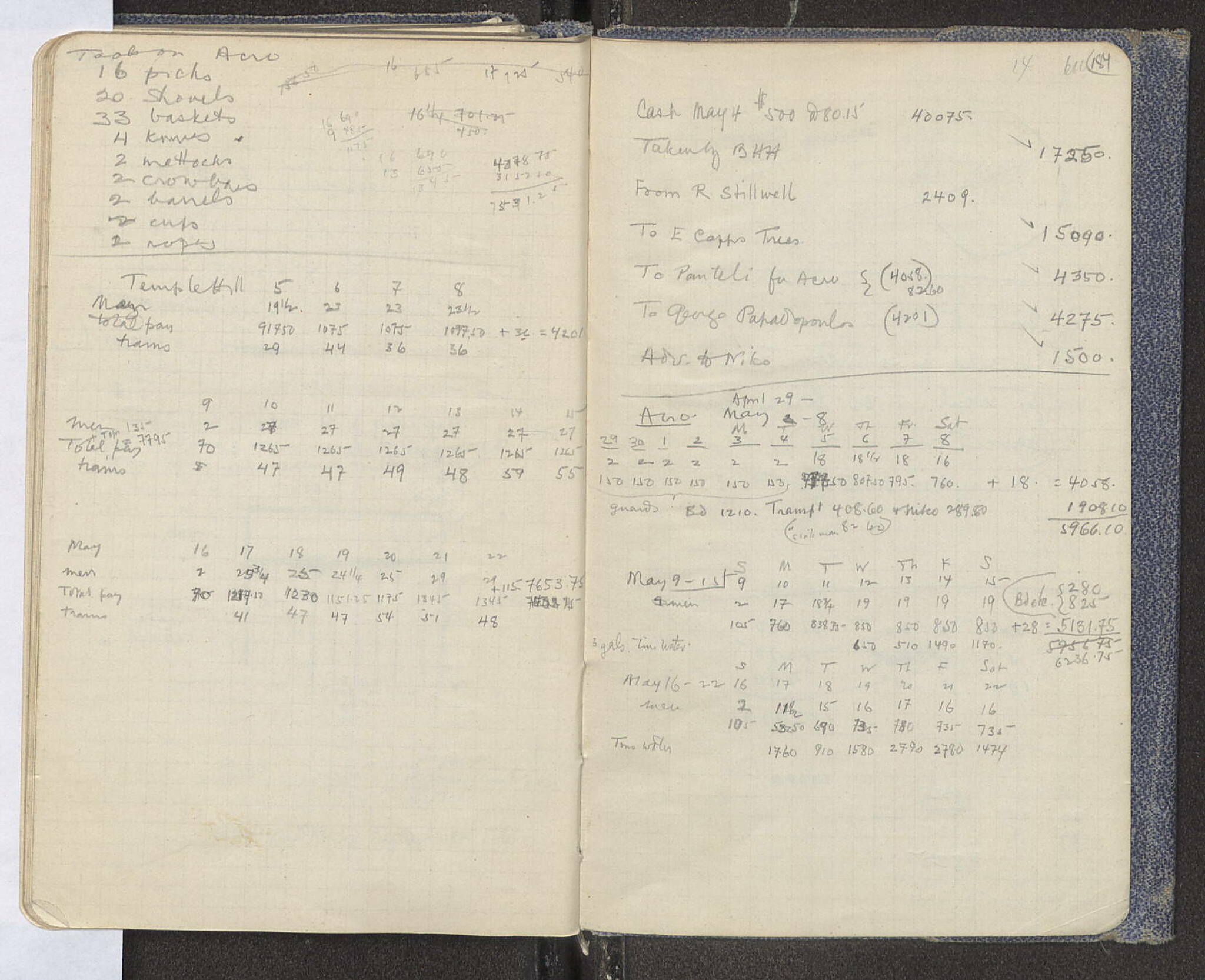 Notebook Spread