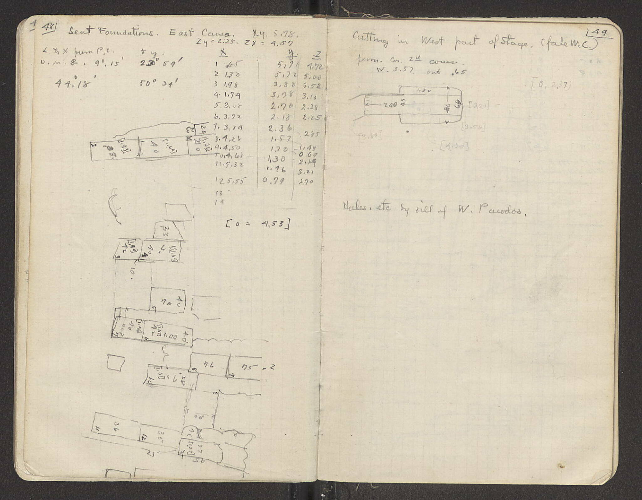 Notebook Spread