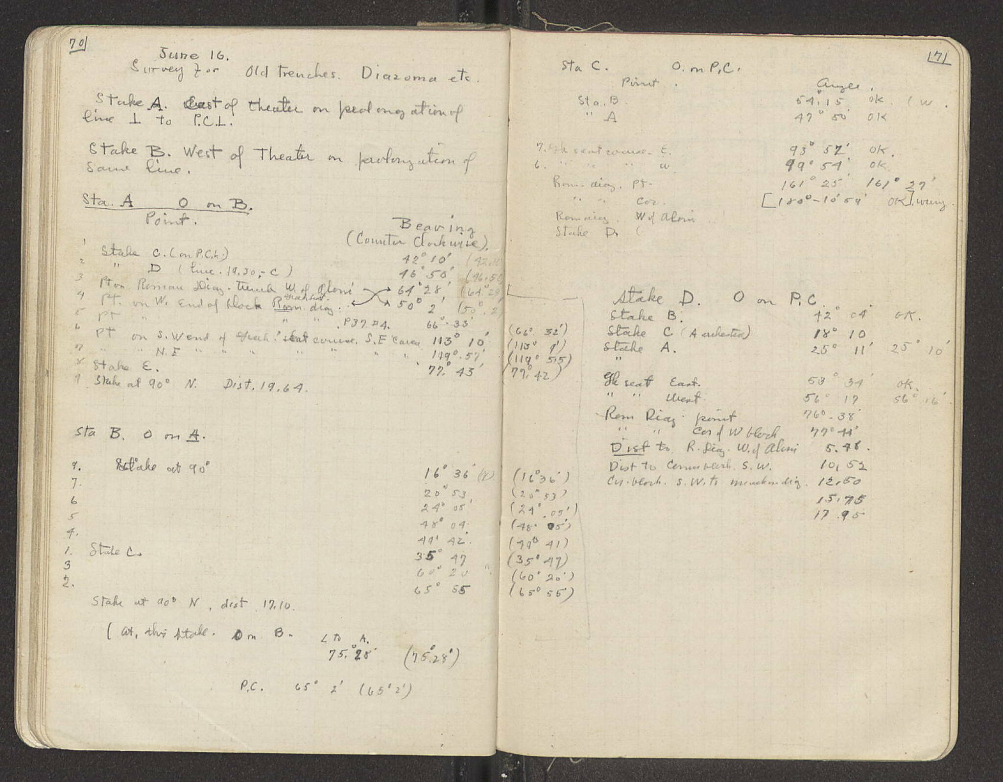 Notebook Spread
