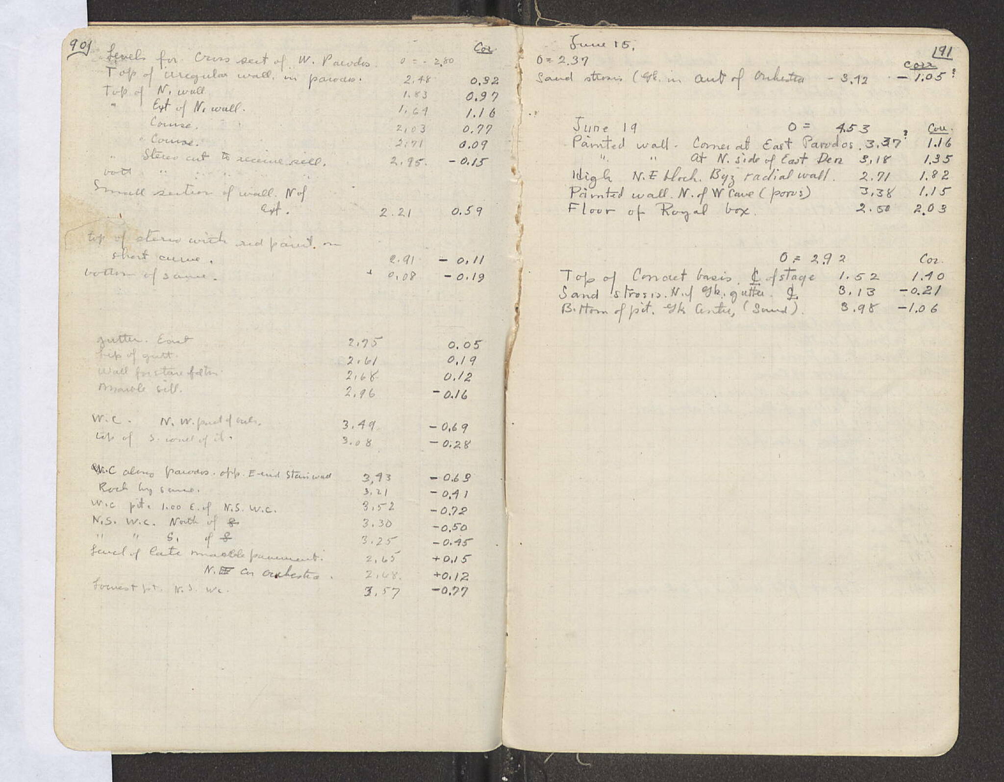 Notebook Spread