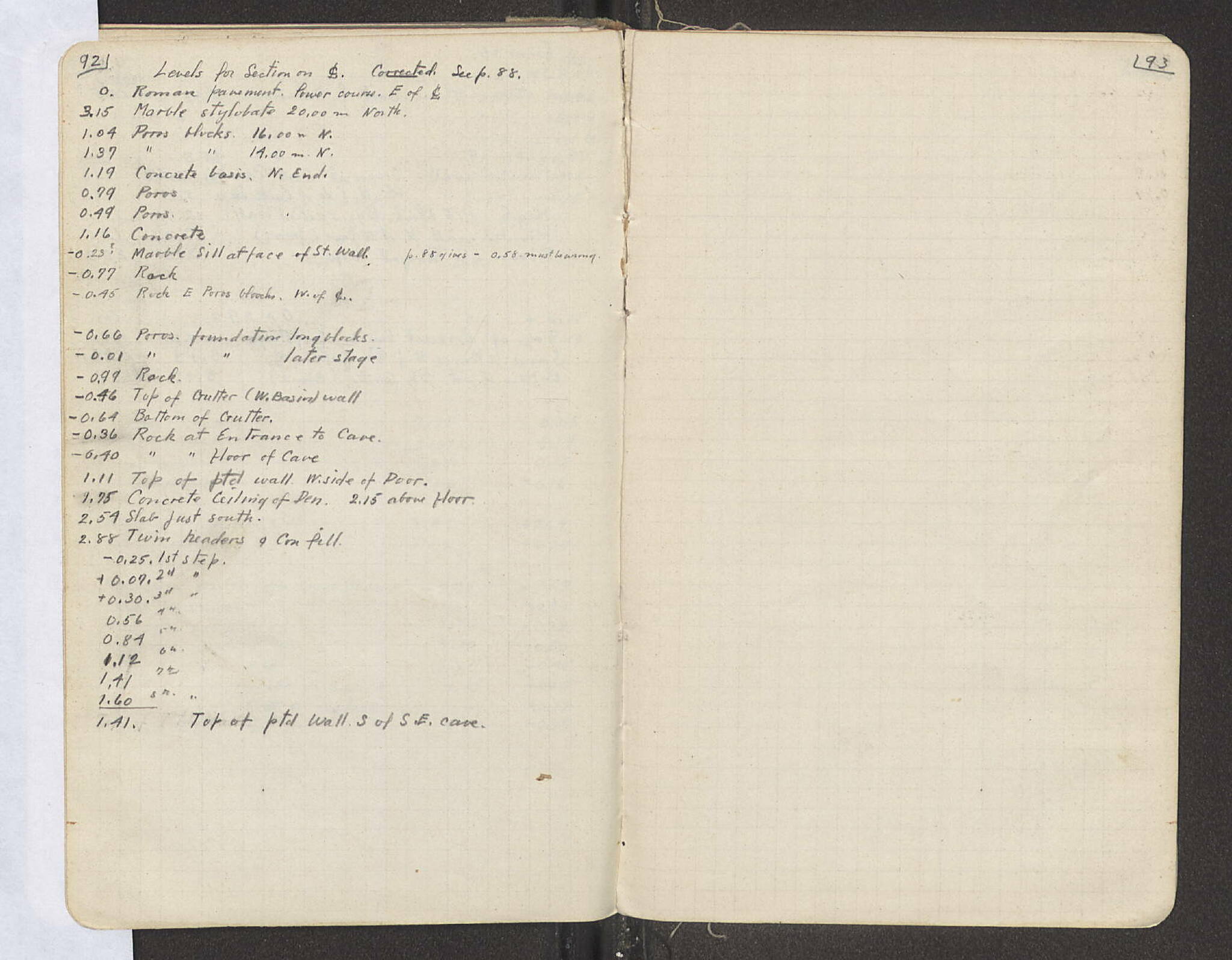 Notebook Spread