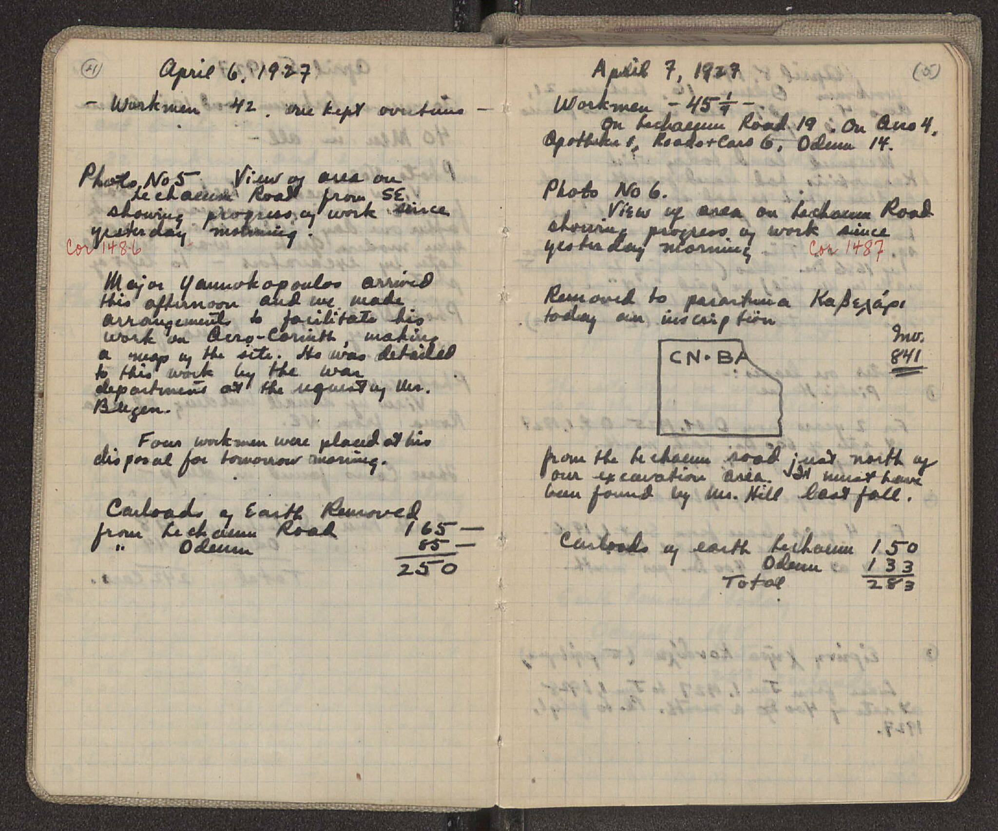 Notebook Spread