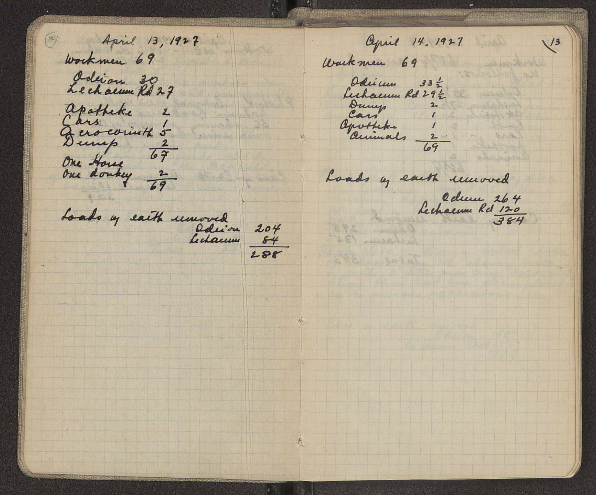 Notebook Spread