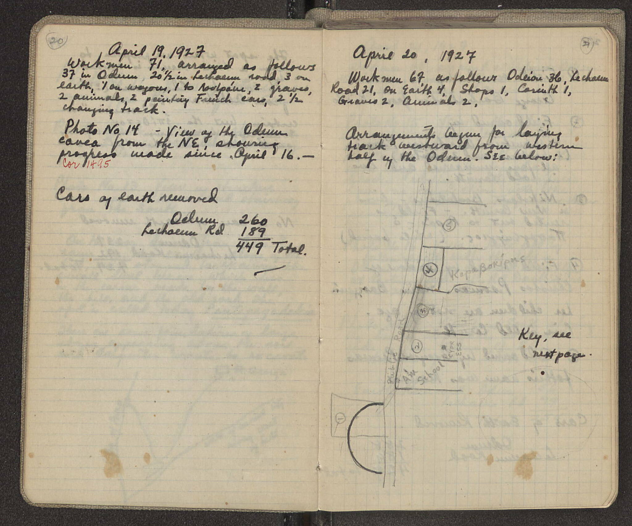 Notebook Spread