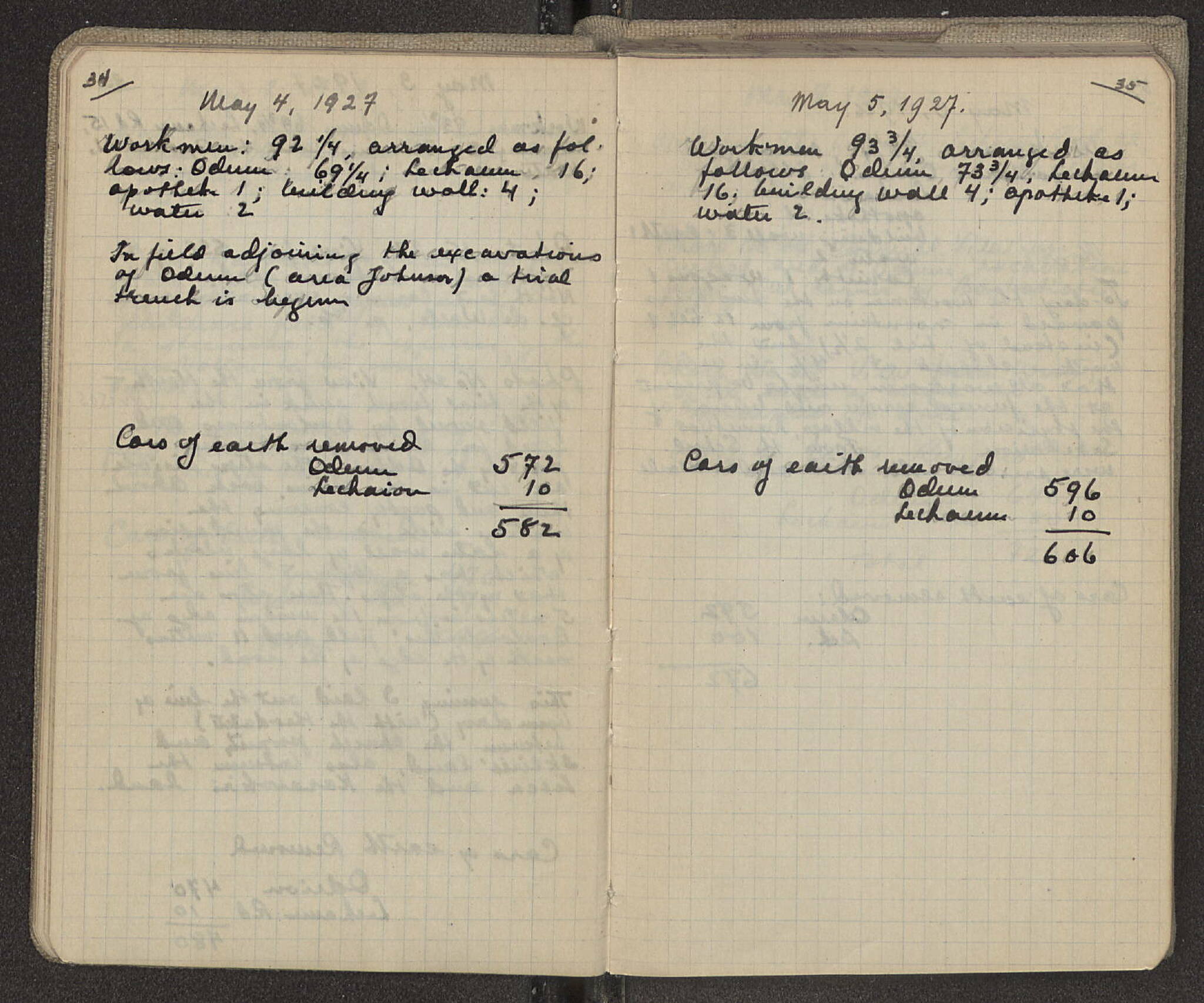 Notebook Spread