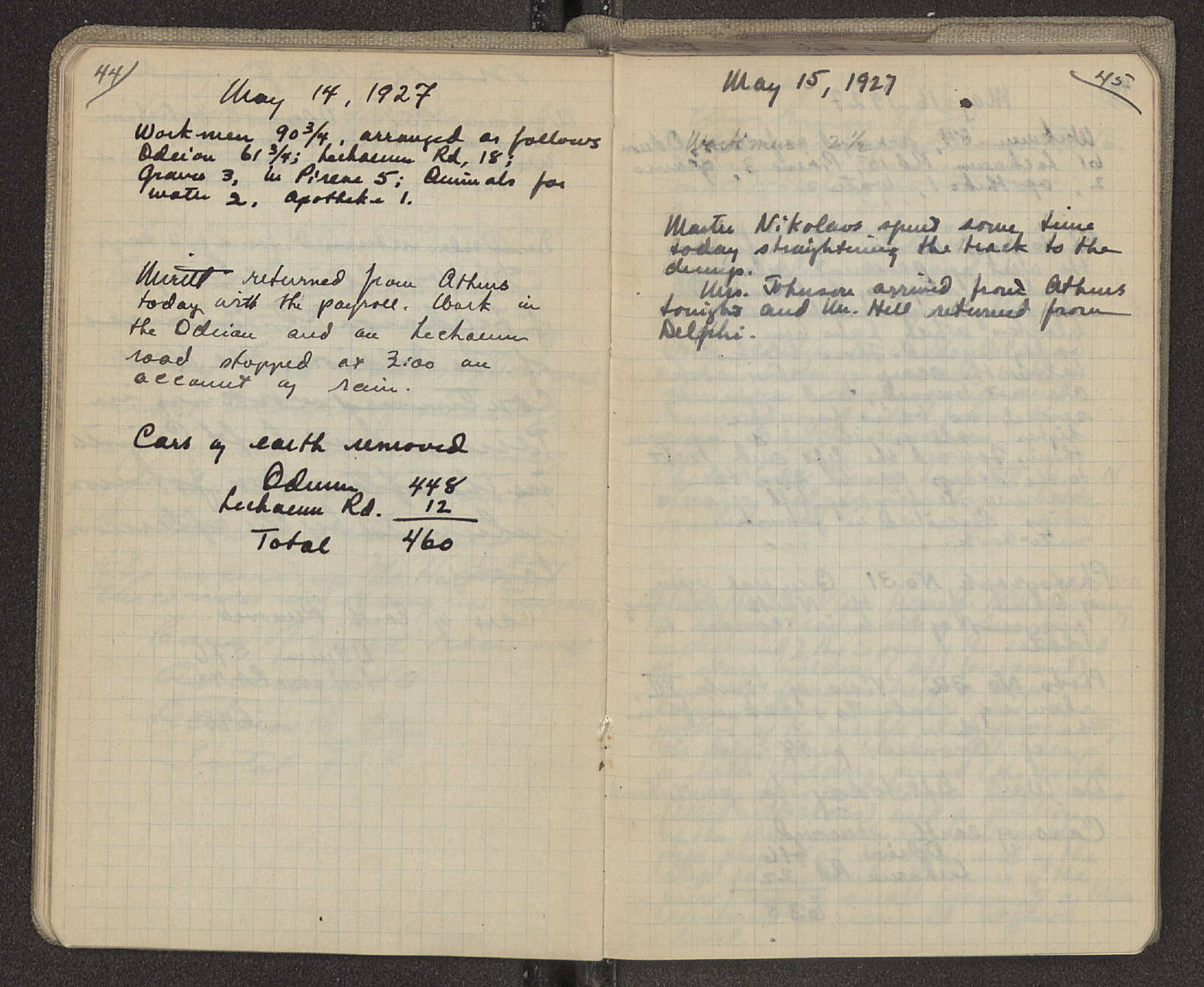 Notebook Spread