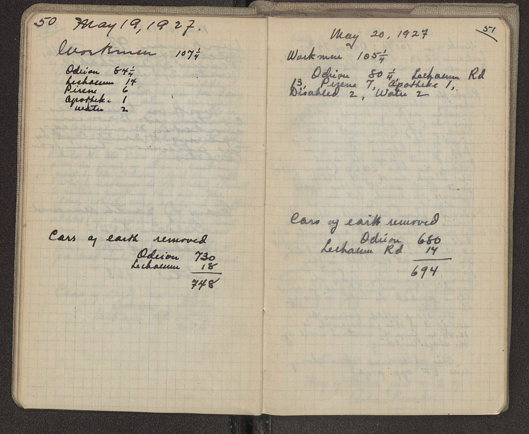 Notebook Spread