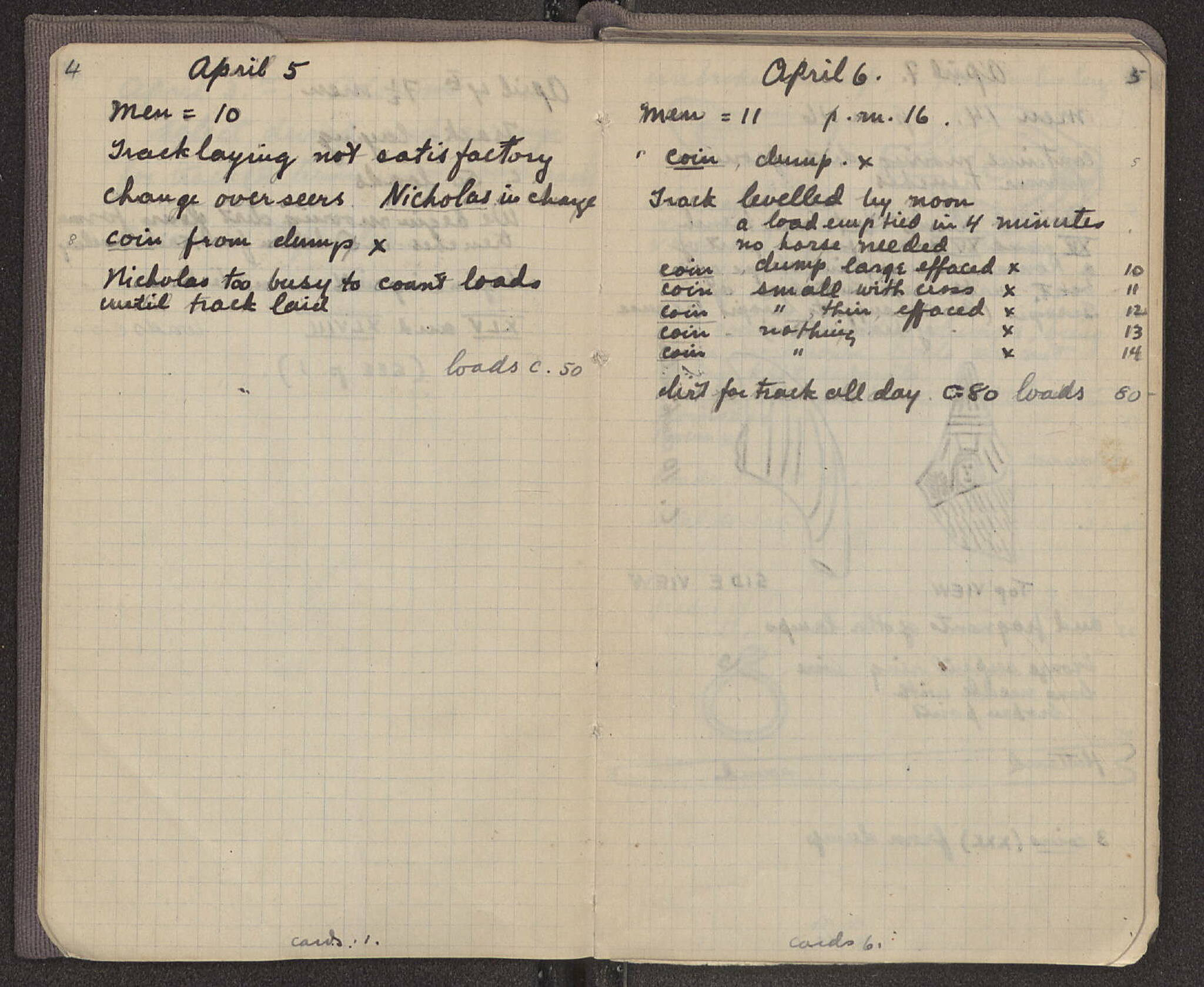 Notebook Spread
