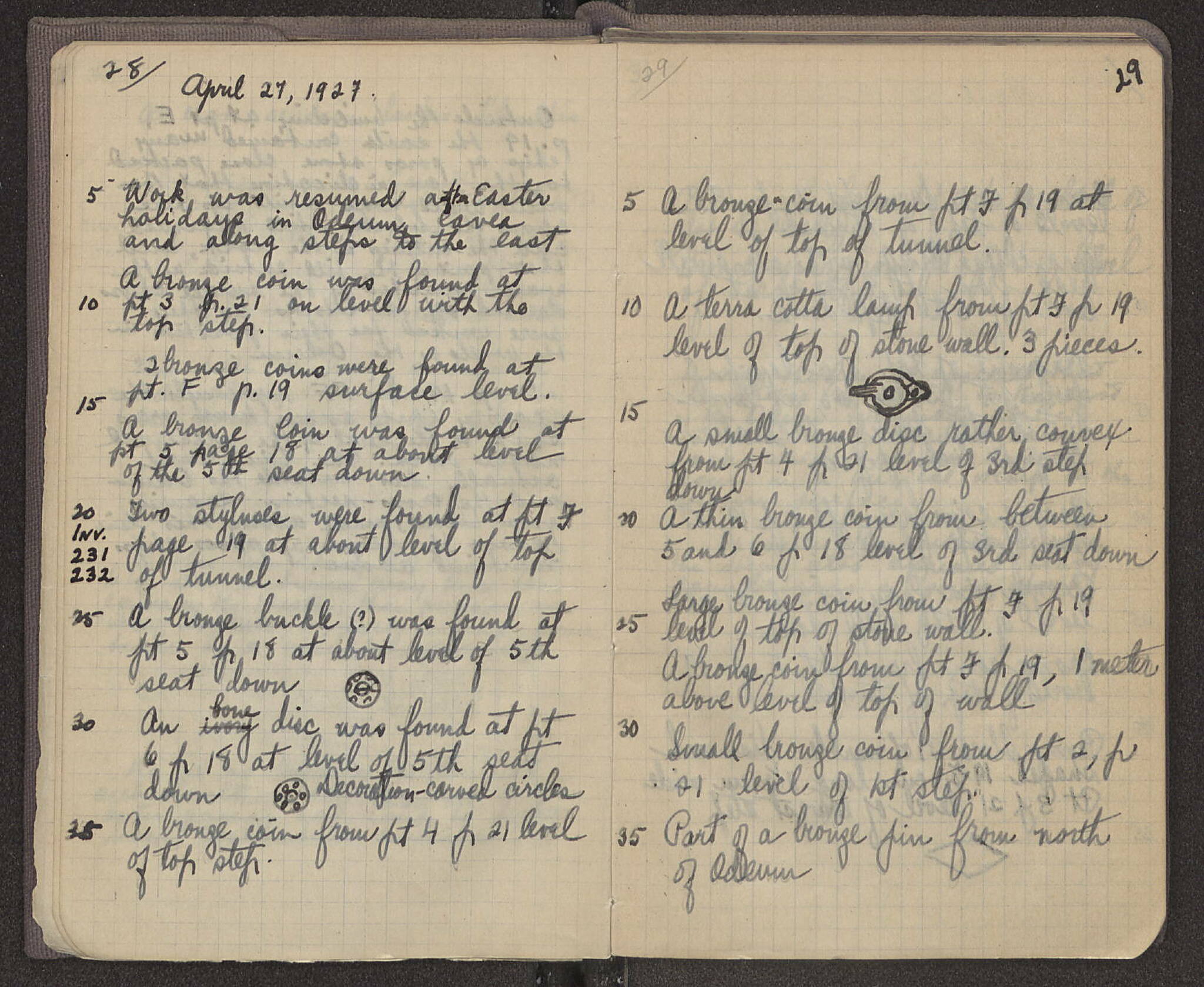 Notebook Spread