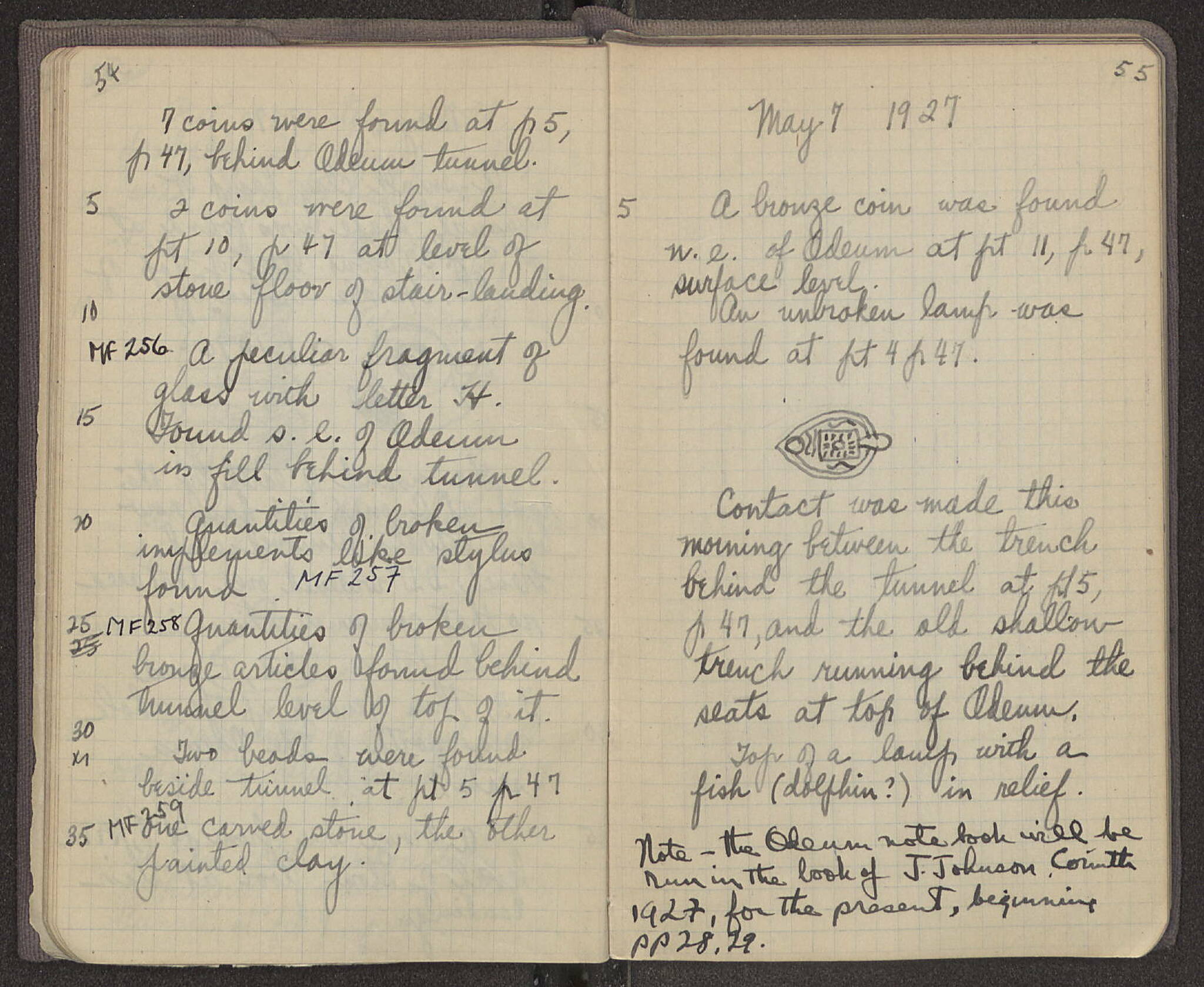 Notebook Spread