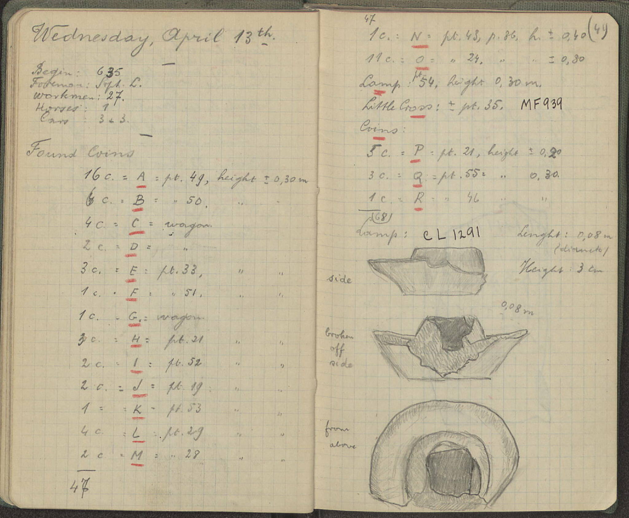 Notebook Spread