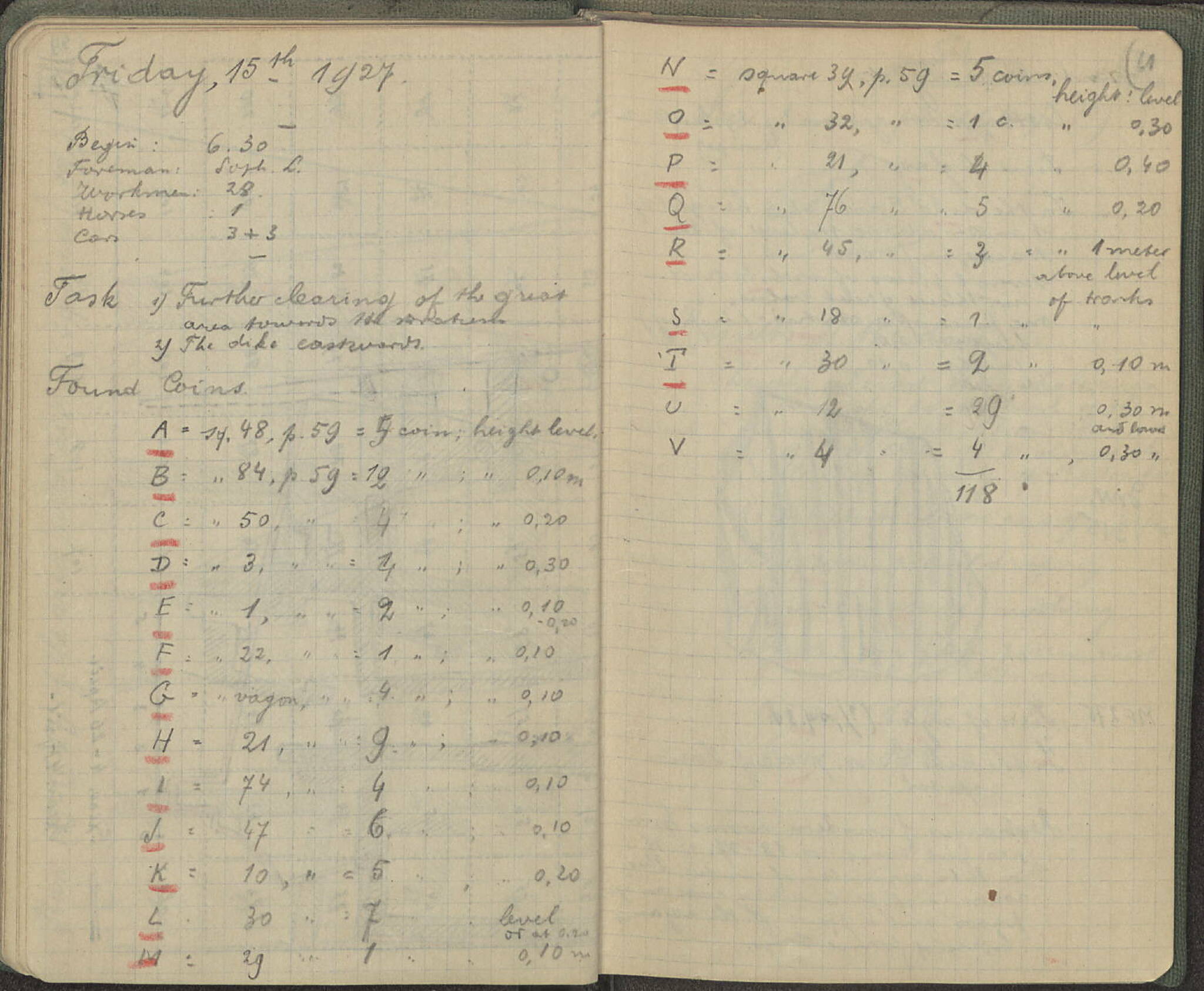 Notebook Spread