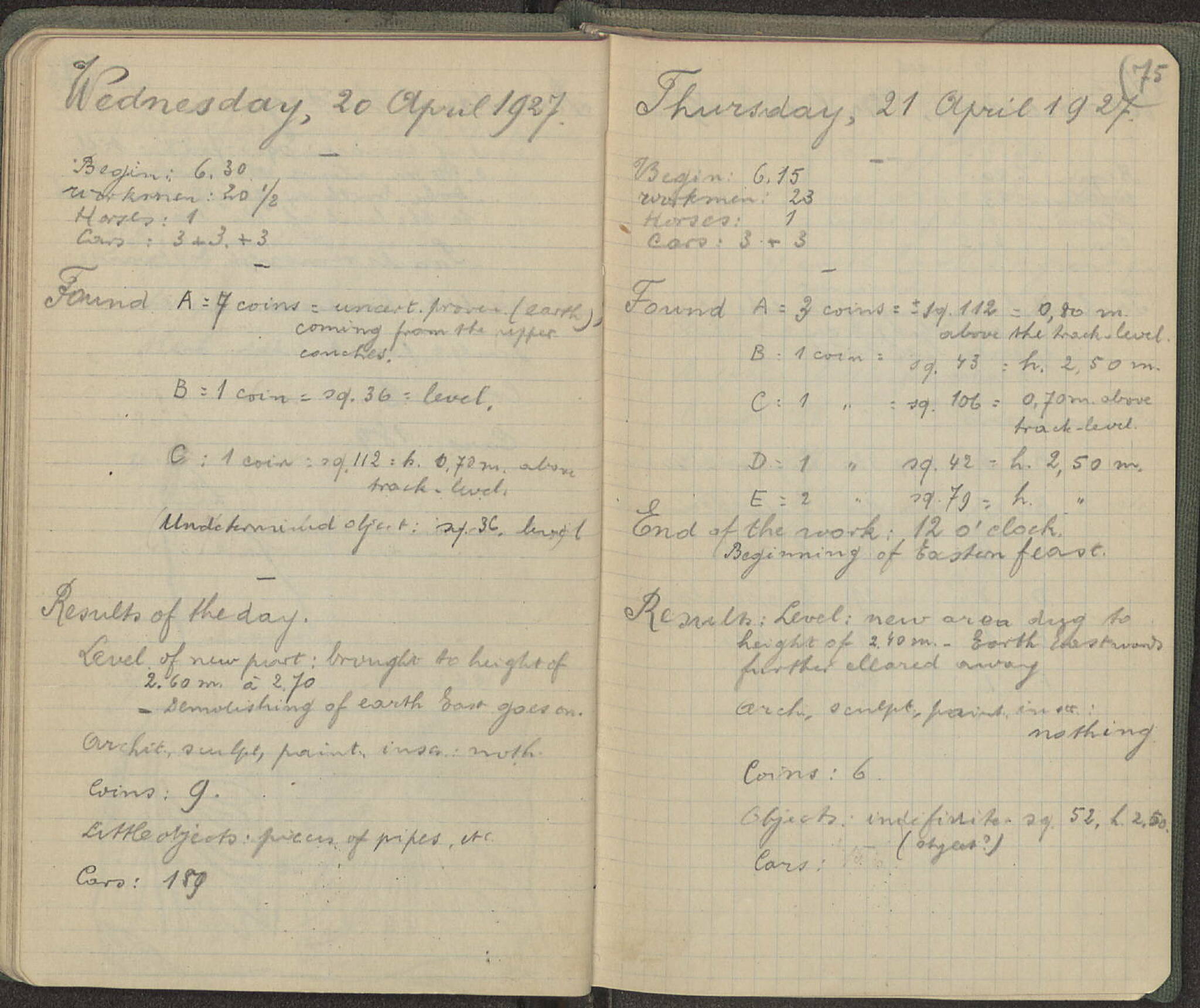 Notebook Spread
