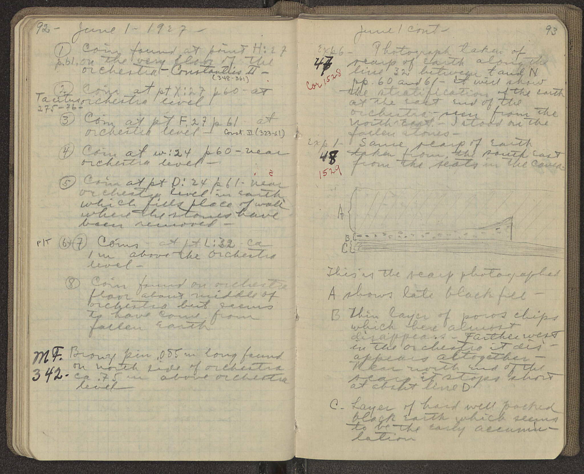 Notebook Spread