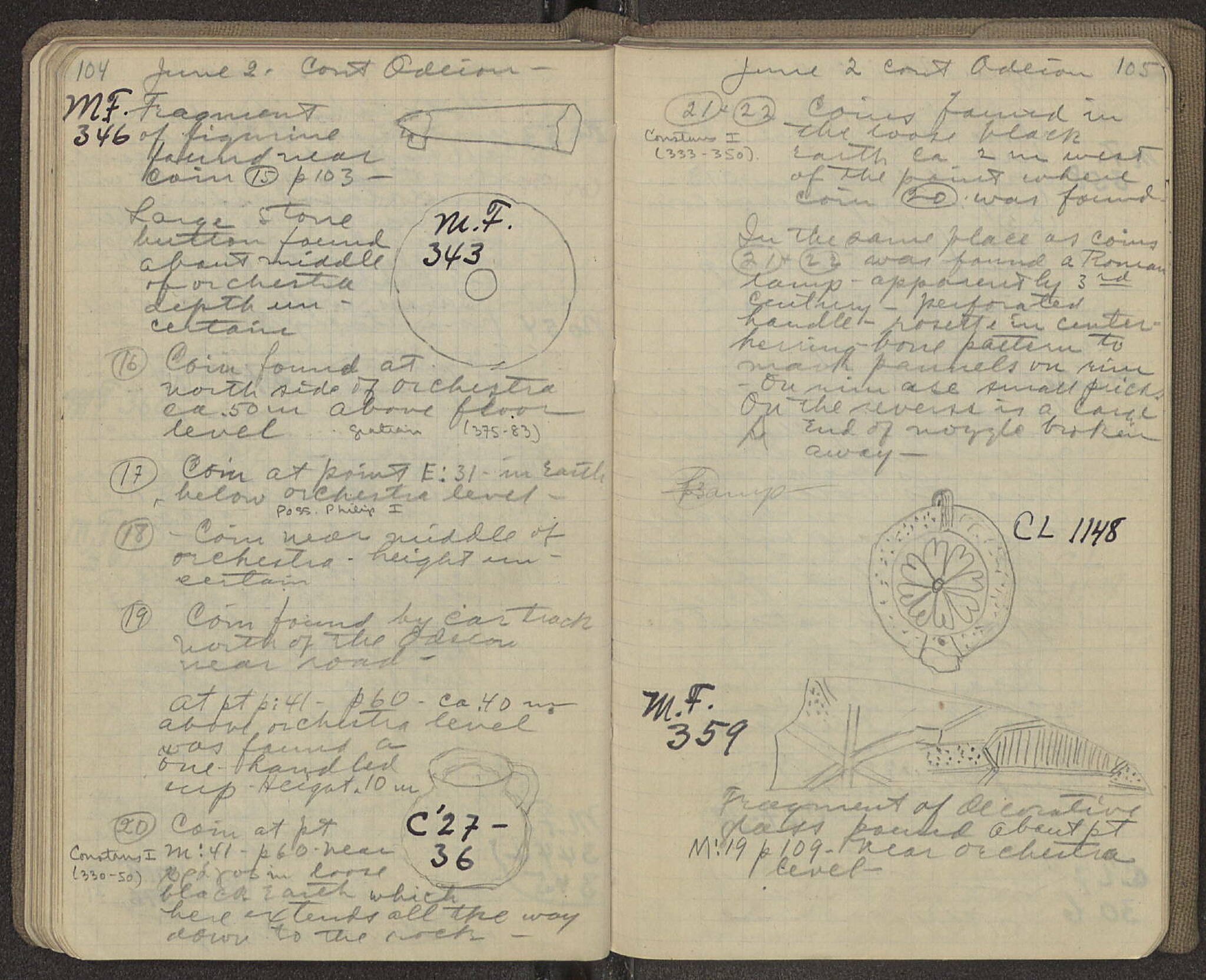 Notebook Spread